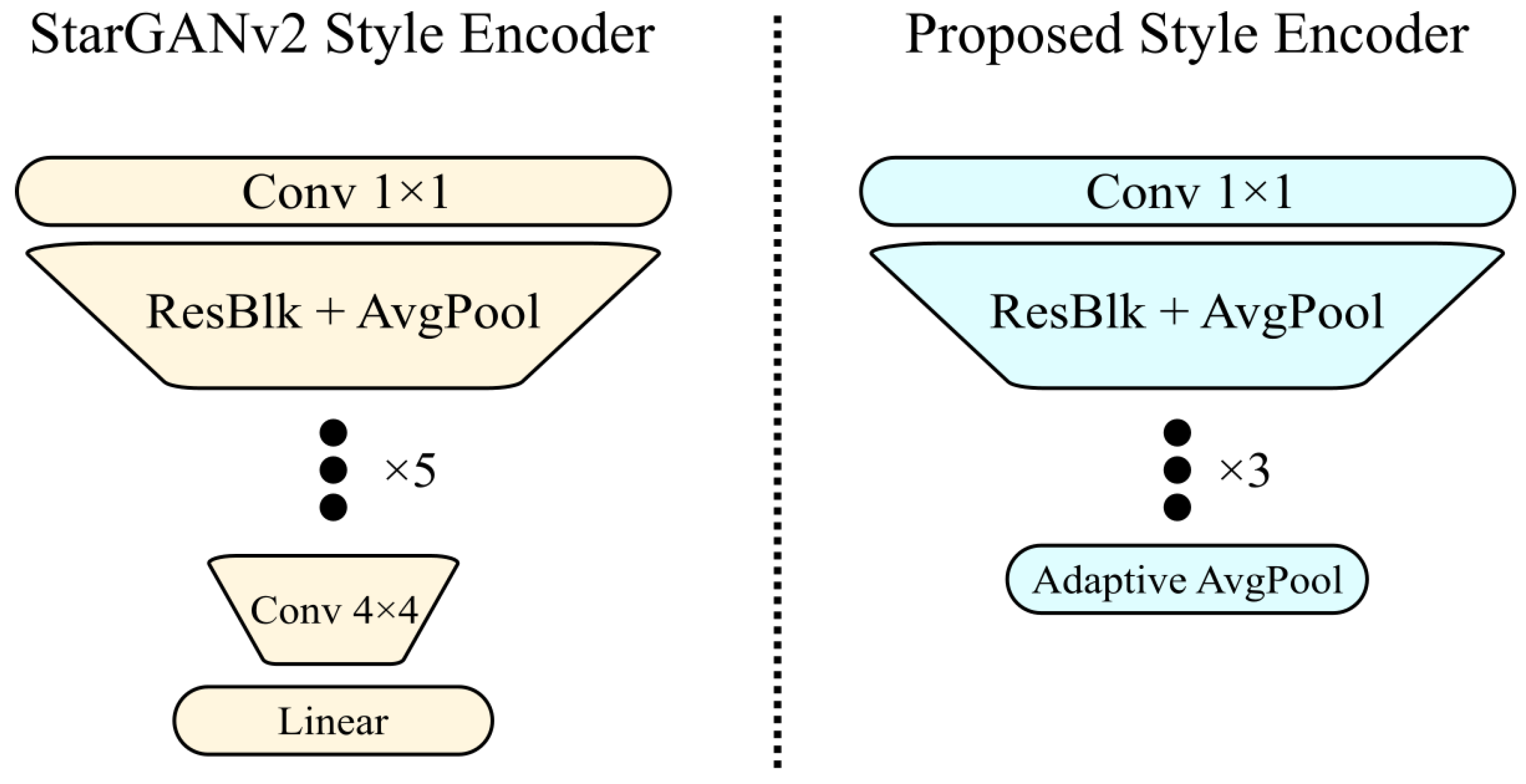 Sensors 22 05002 g002