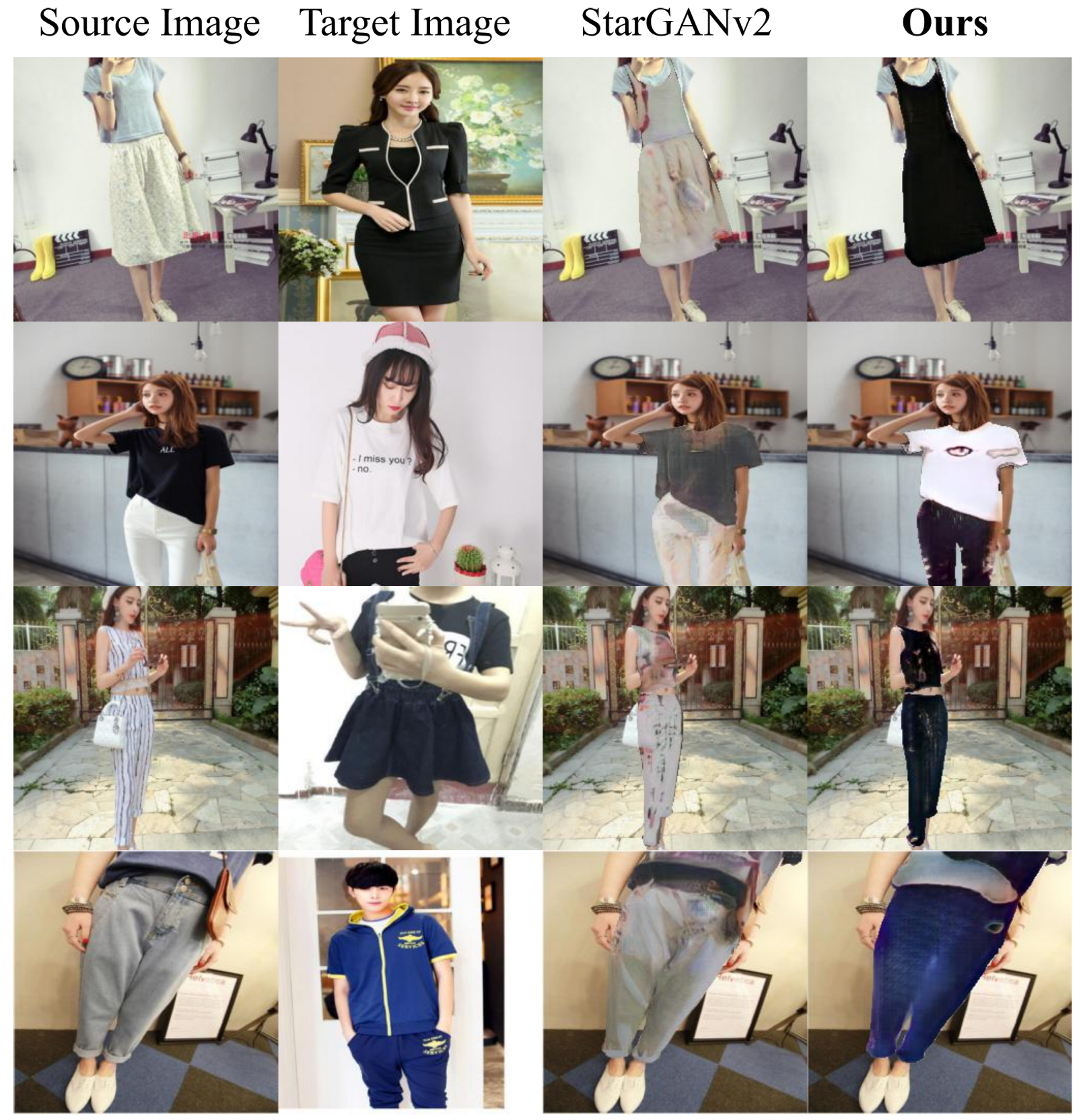 Sensors 22 05002 g005