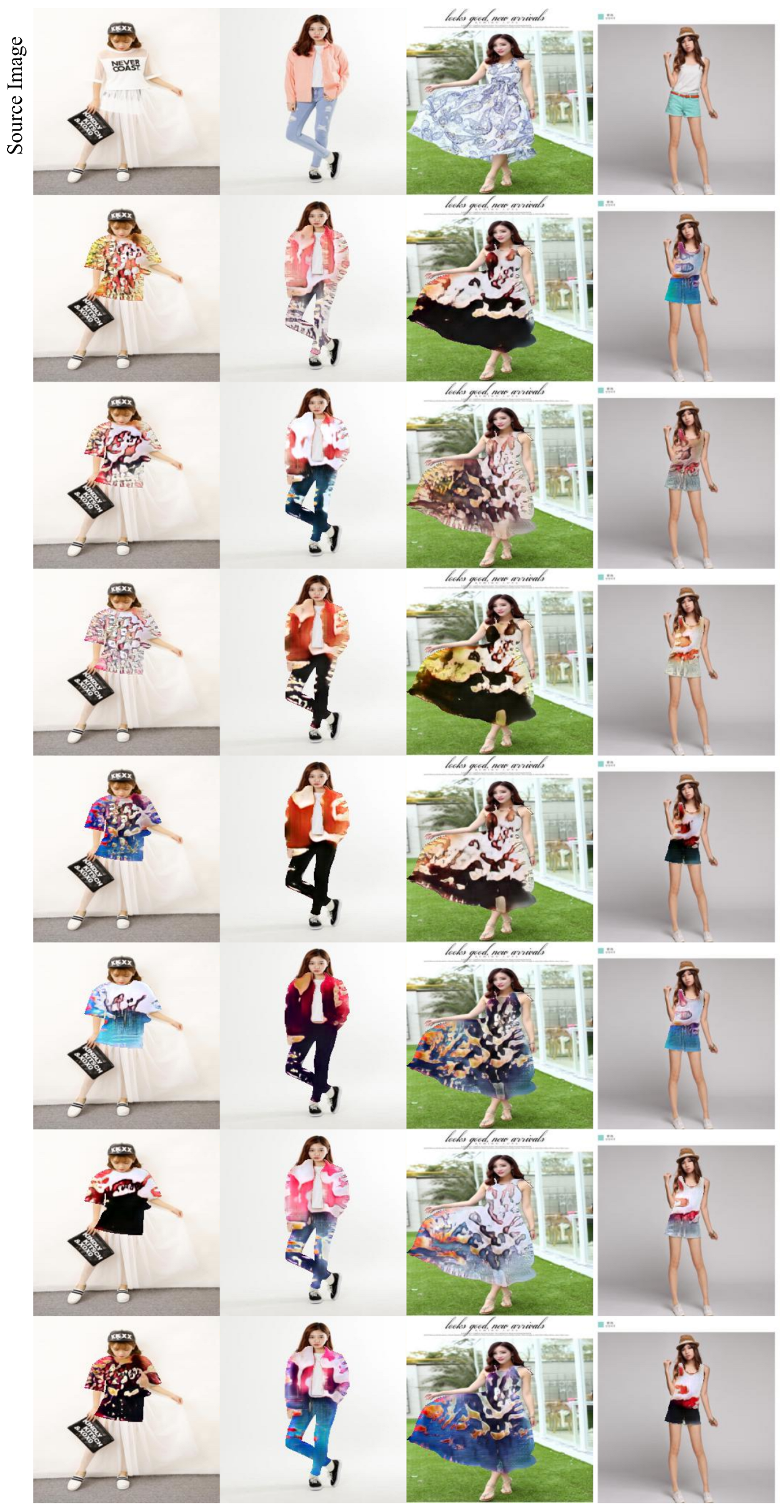 Sensors 22 05002 g006