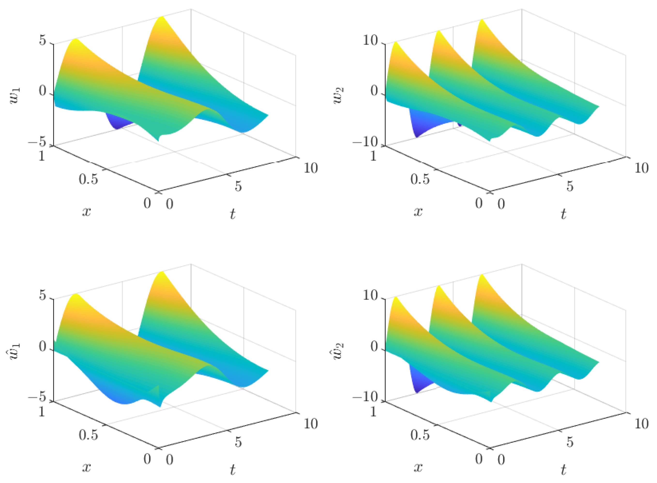 Sensors 22 05008 g003 Sensors 22 05008 g003
