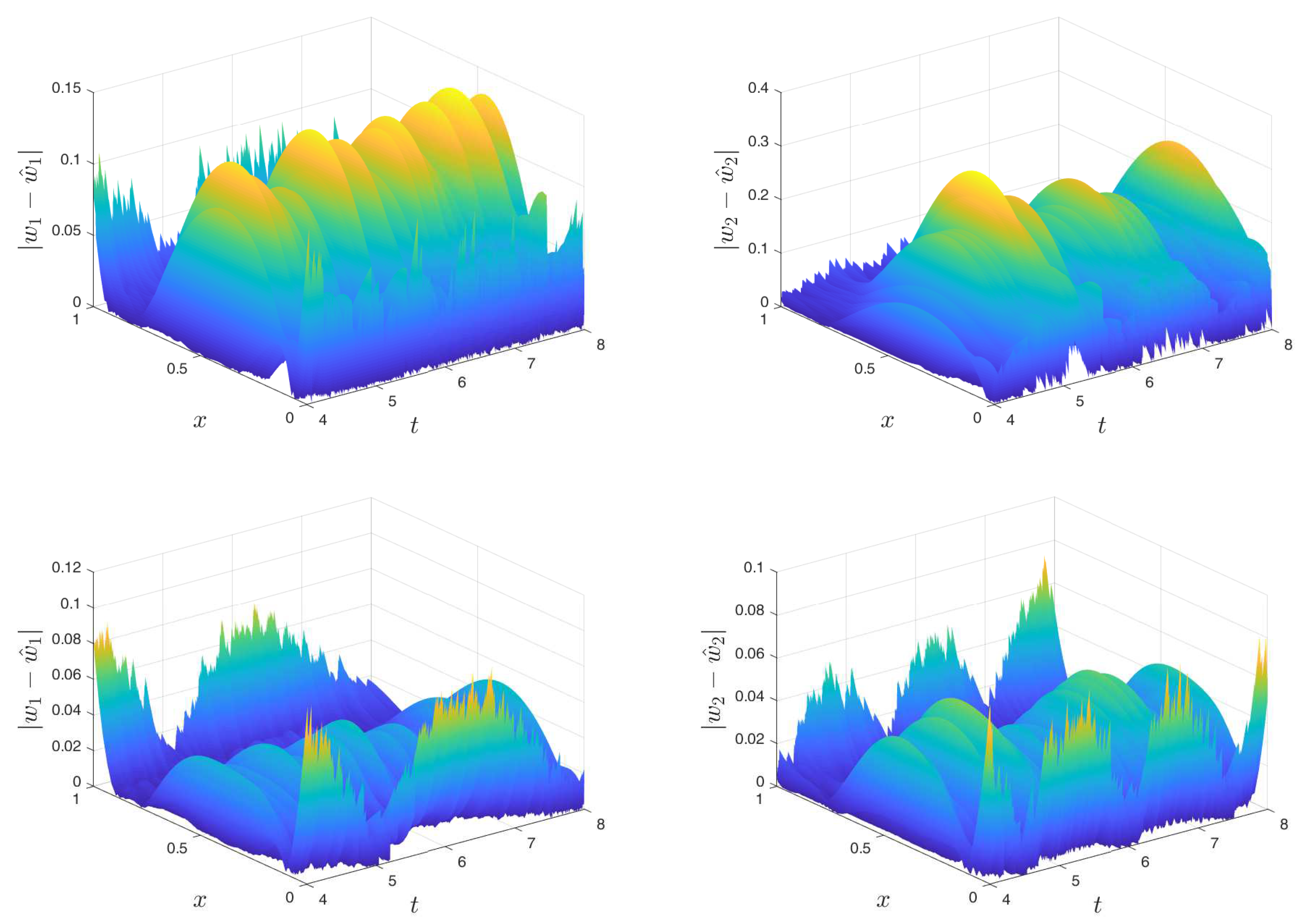 Sensors 22 05008 g005 Sensors 22 05008 g005