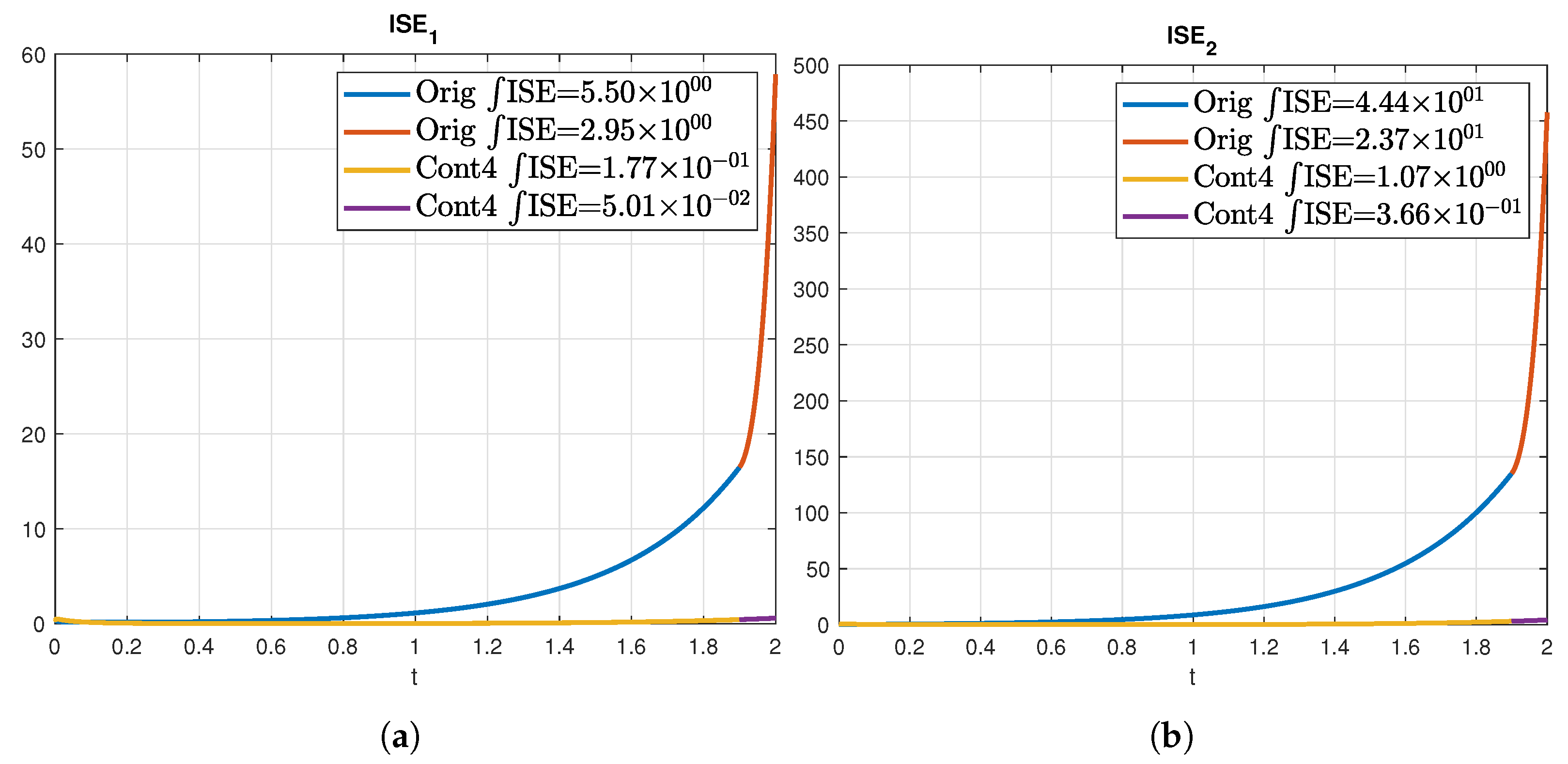 Sensors 22 05008 g0a1 Sensors 22 05008 g0a1