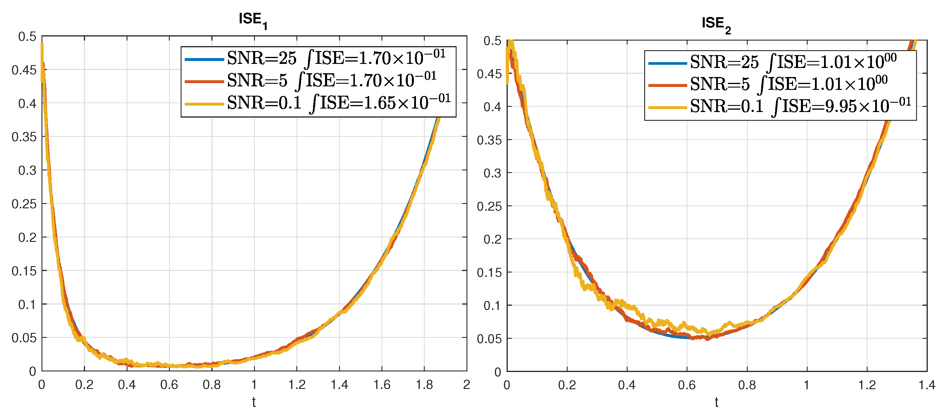 Sensors 22 05008 g0a3 Sensors 22 05008 g0a3