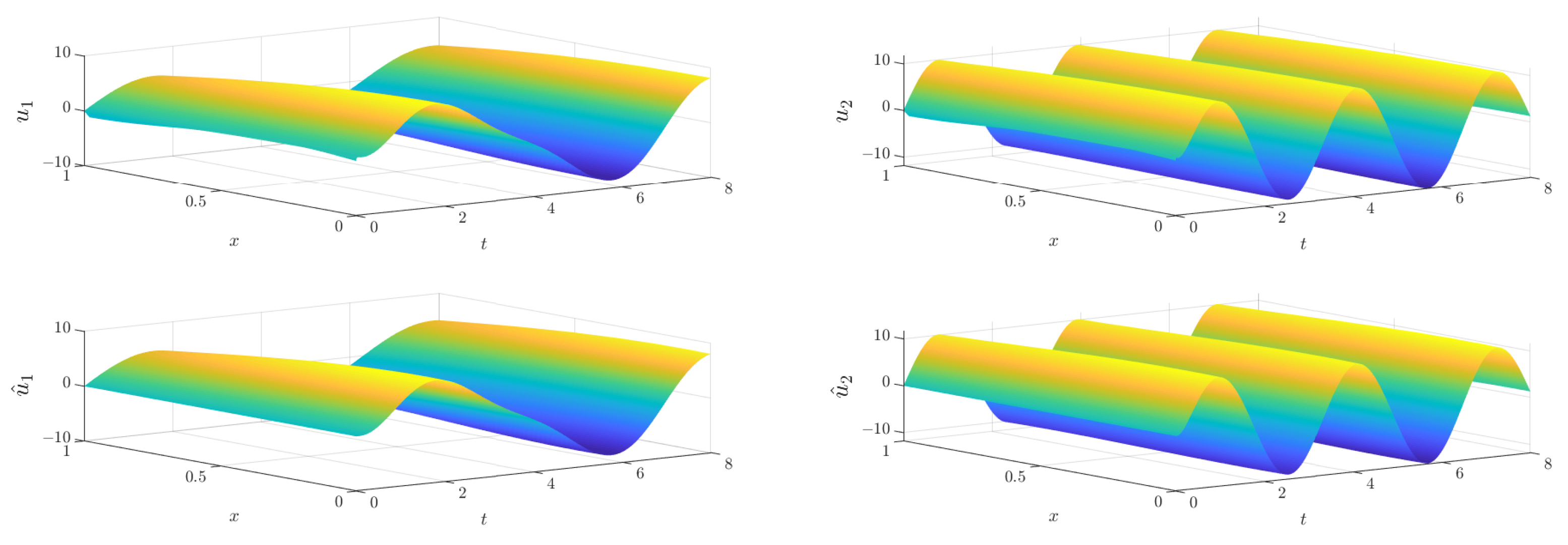 Sensors 22 05008 g0a7 Sensors 22 05008 g0a7