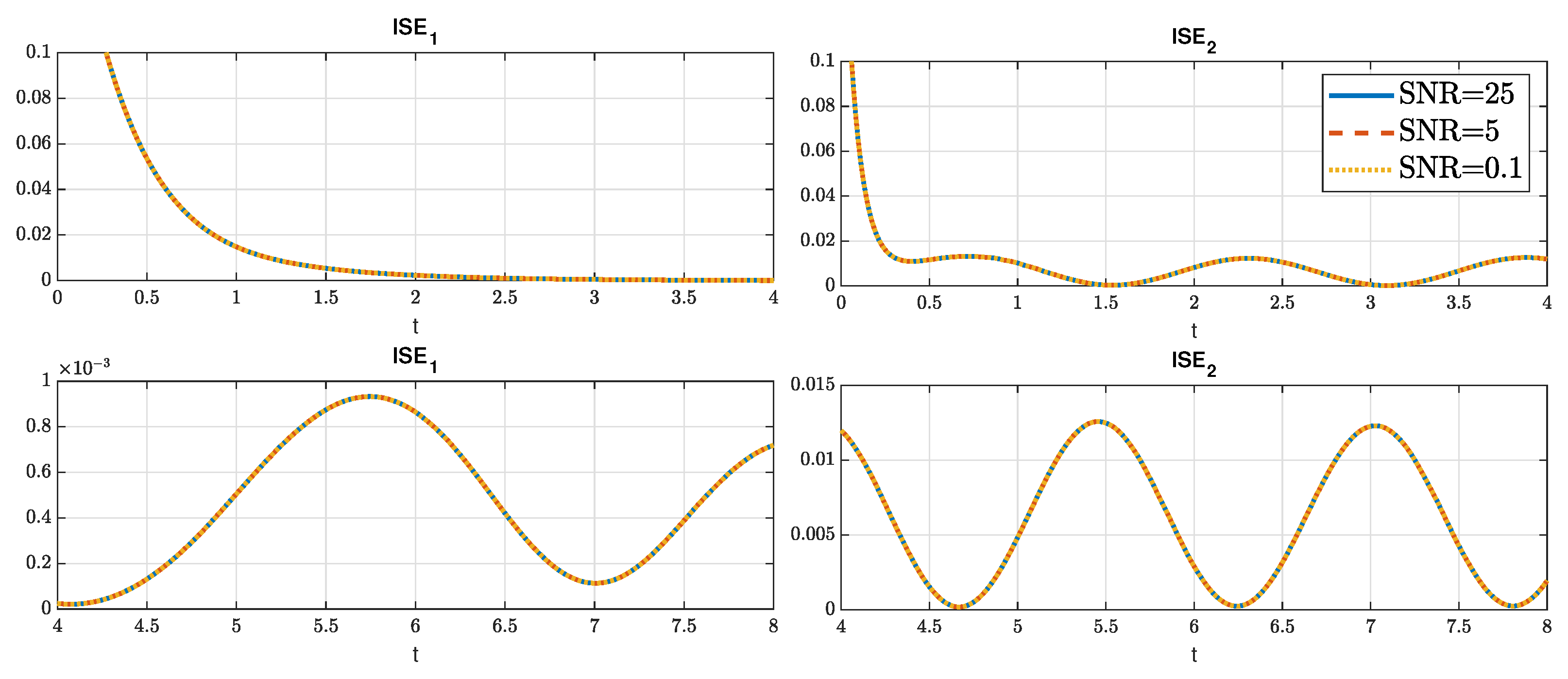 Sensors 22 05008 g0a8 Sensors 22 05008 g0a8
