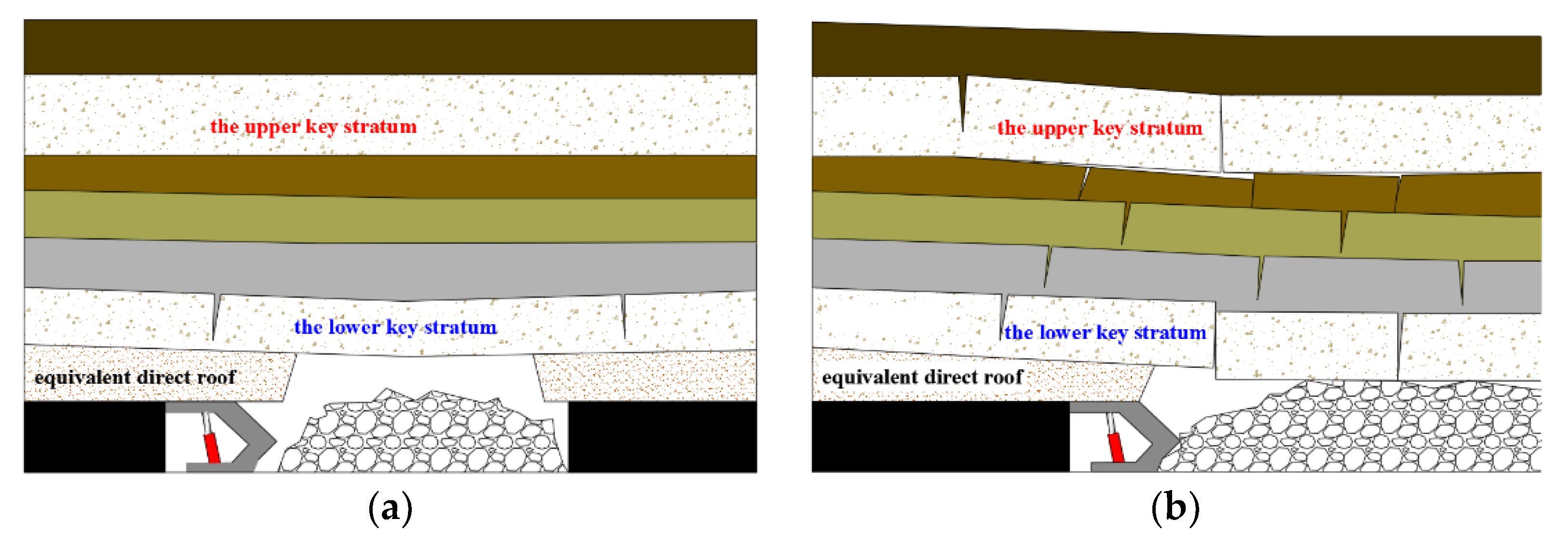 Sensors 22 05009 g004