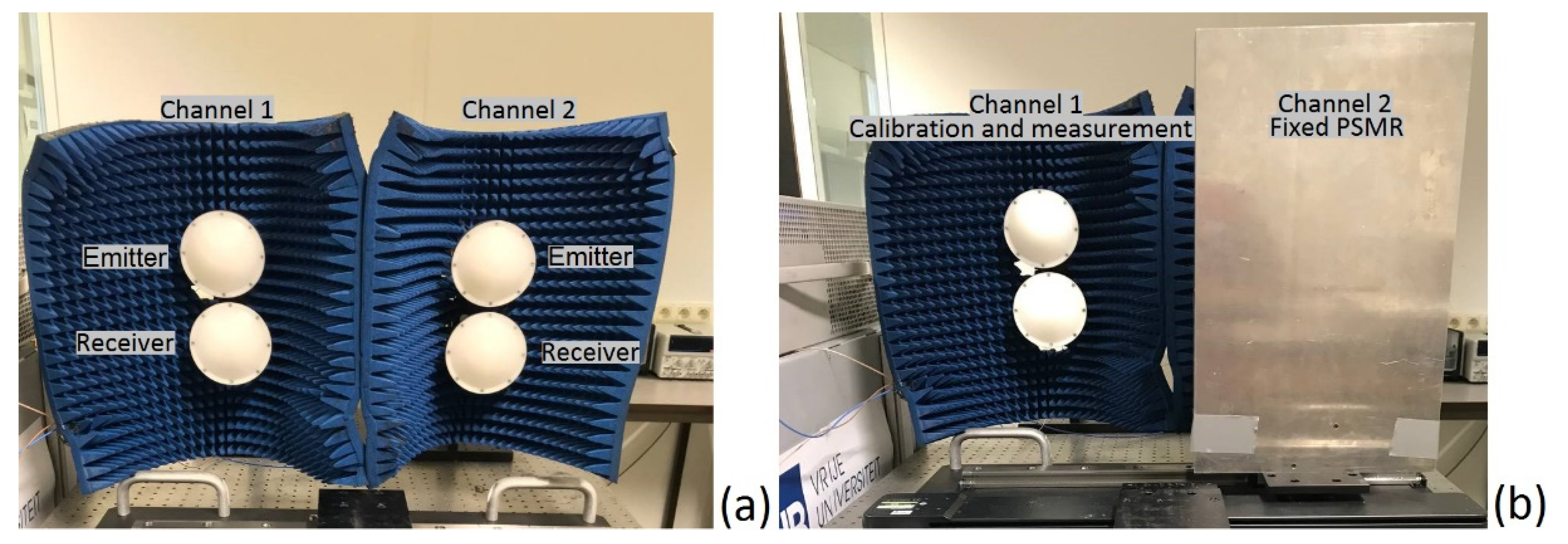 Sensors 22 05010 g002