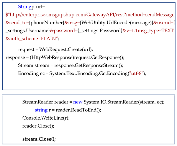 Sensors 22 05013 i002