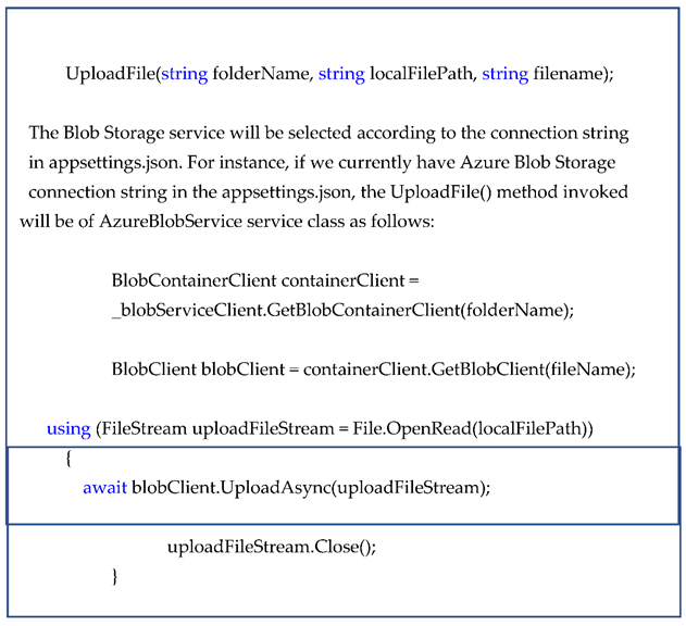 Sensors 22 05013 i004