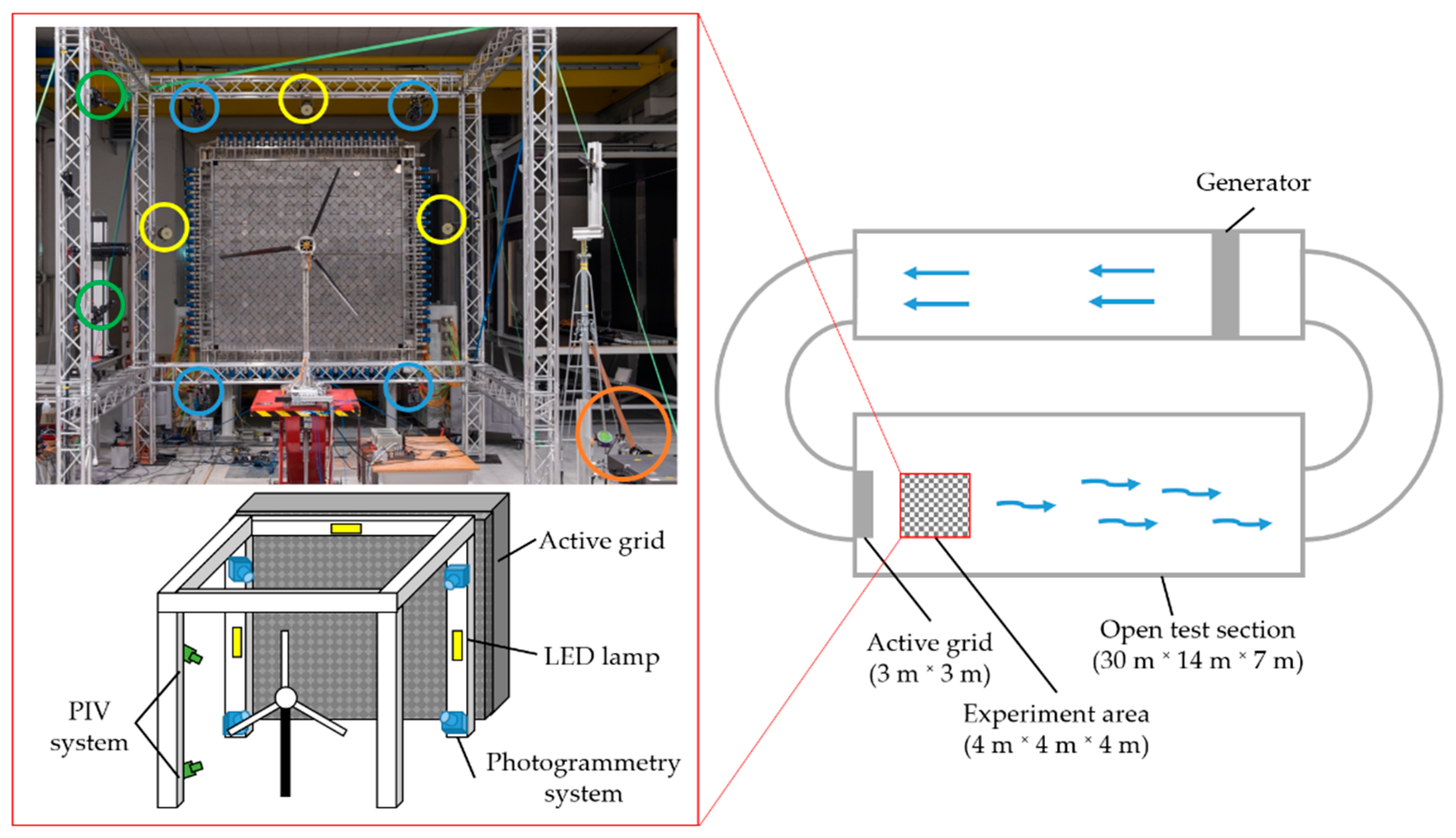 Sensors 22 05014 g001