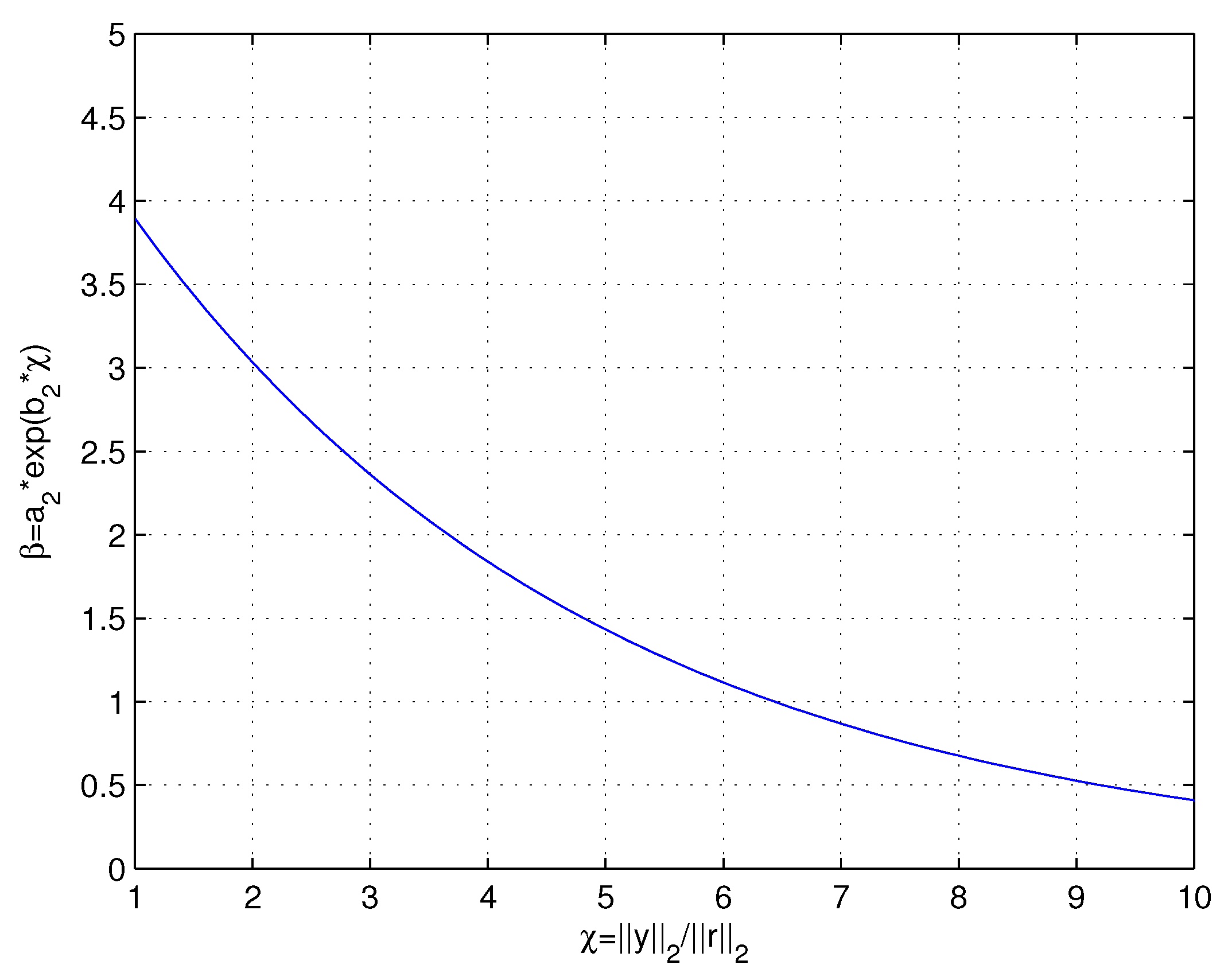 Sensors 22 05018 g004
