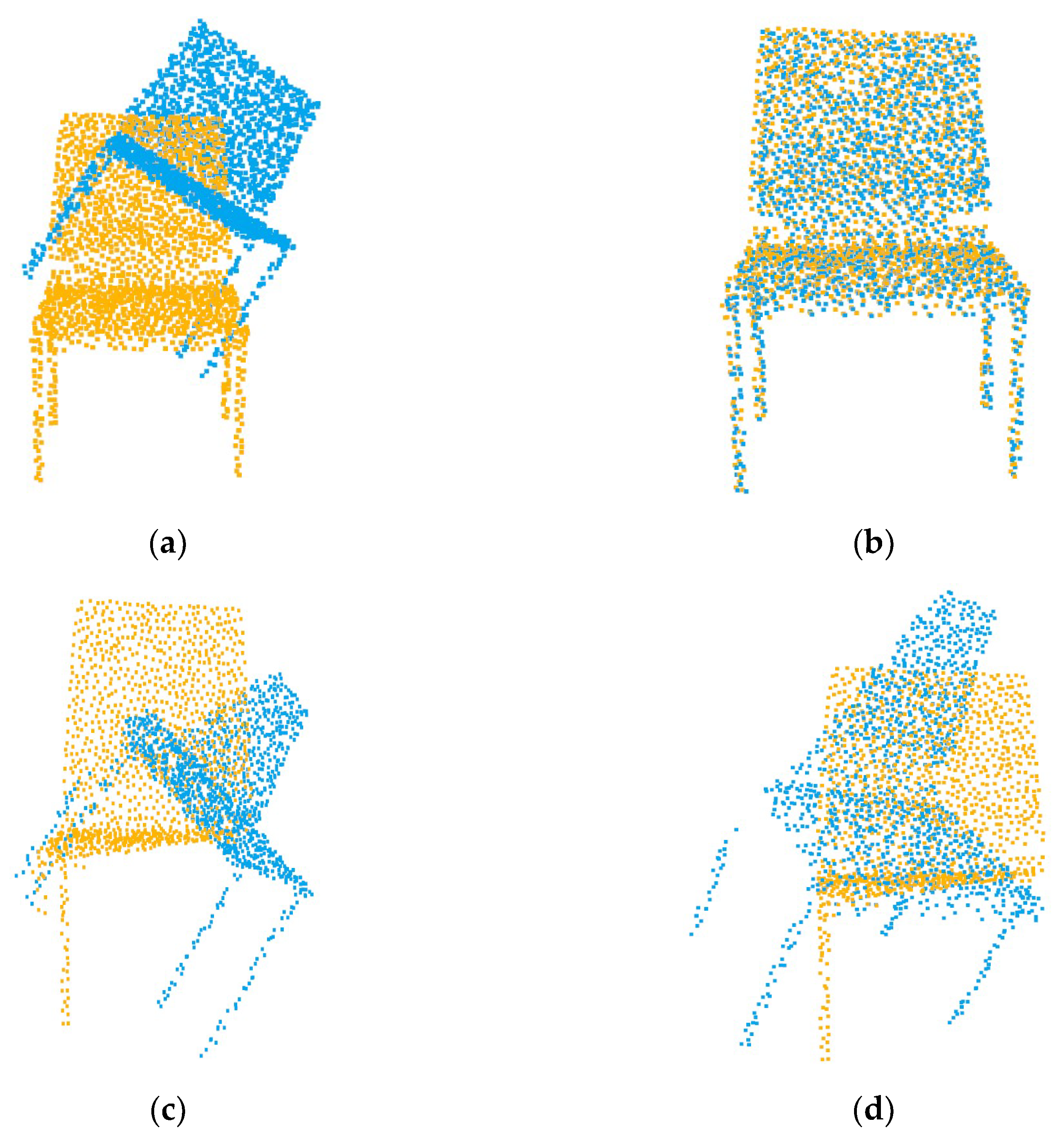 Sensors 22 05023 g004