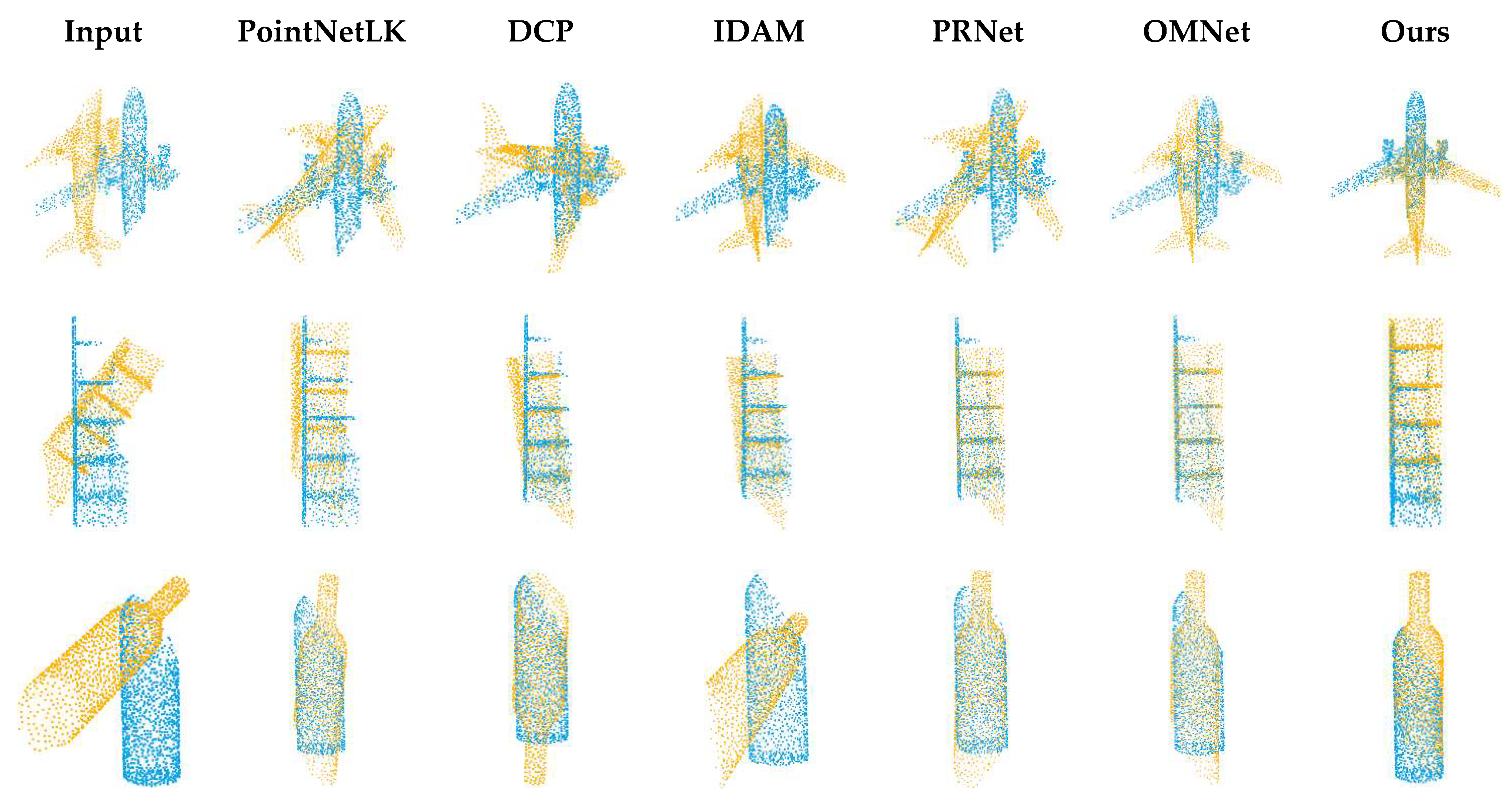 Sensors 22 05023 g005