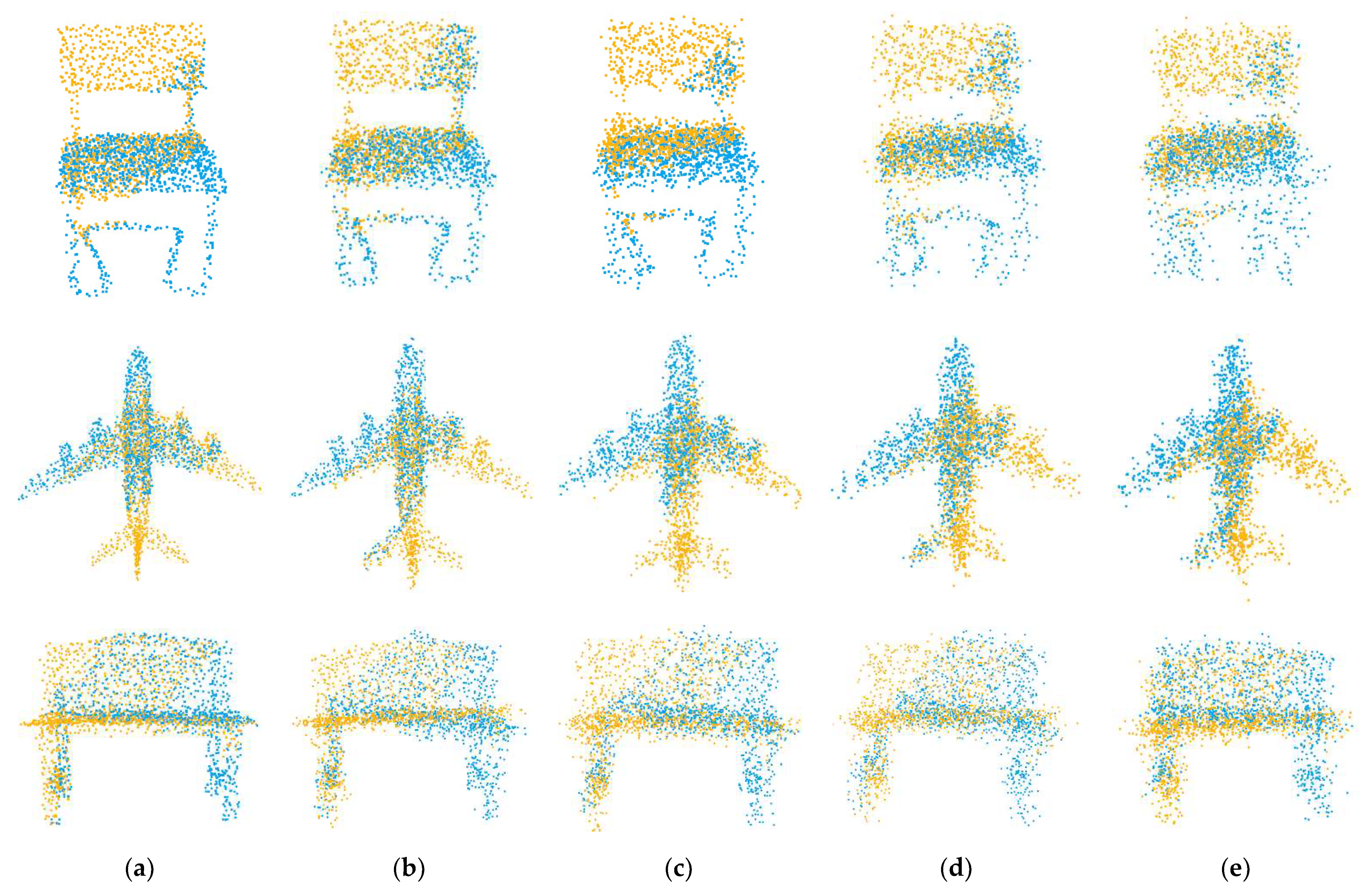 Sensors 22 05023 g008