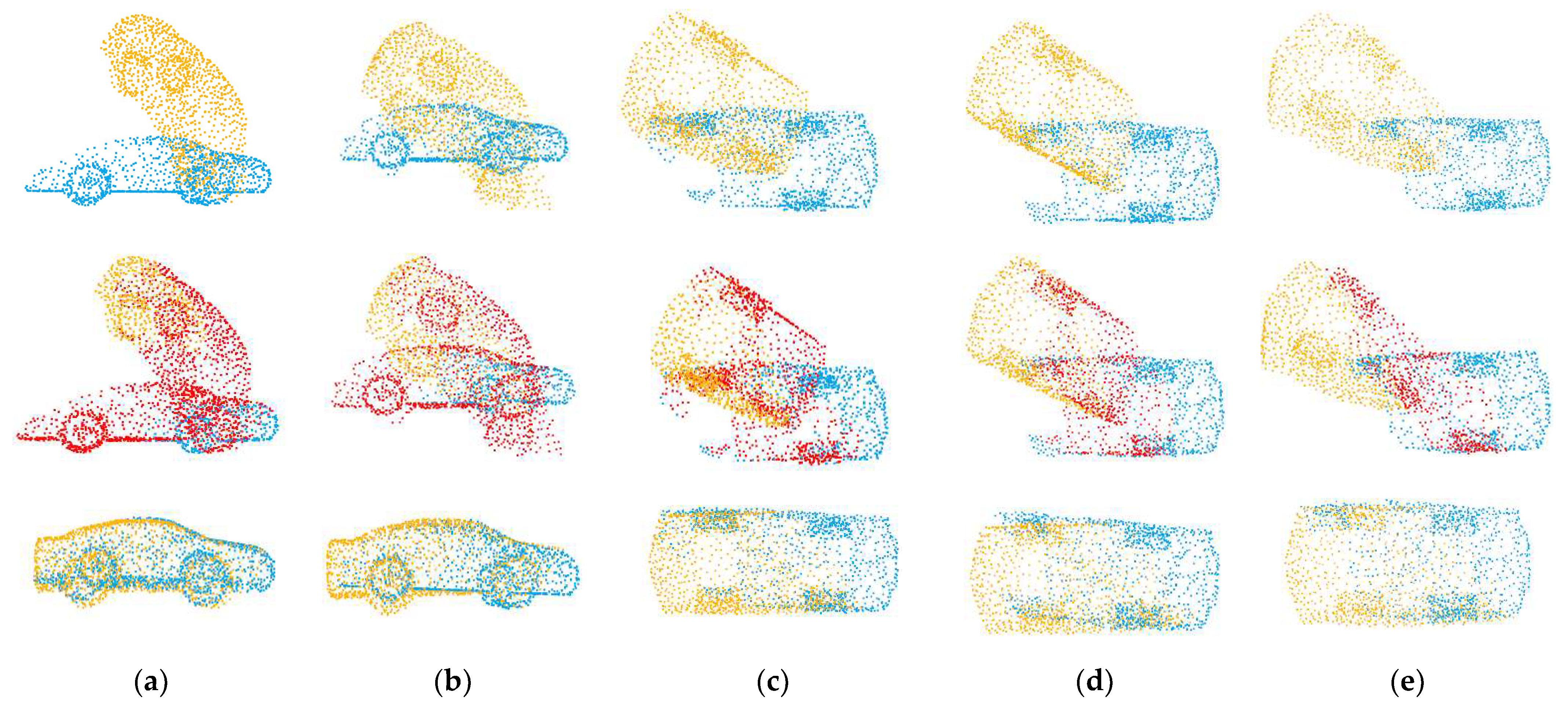 Sensors 22 05023 g010