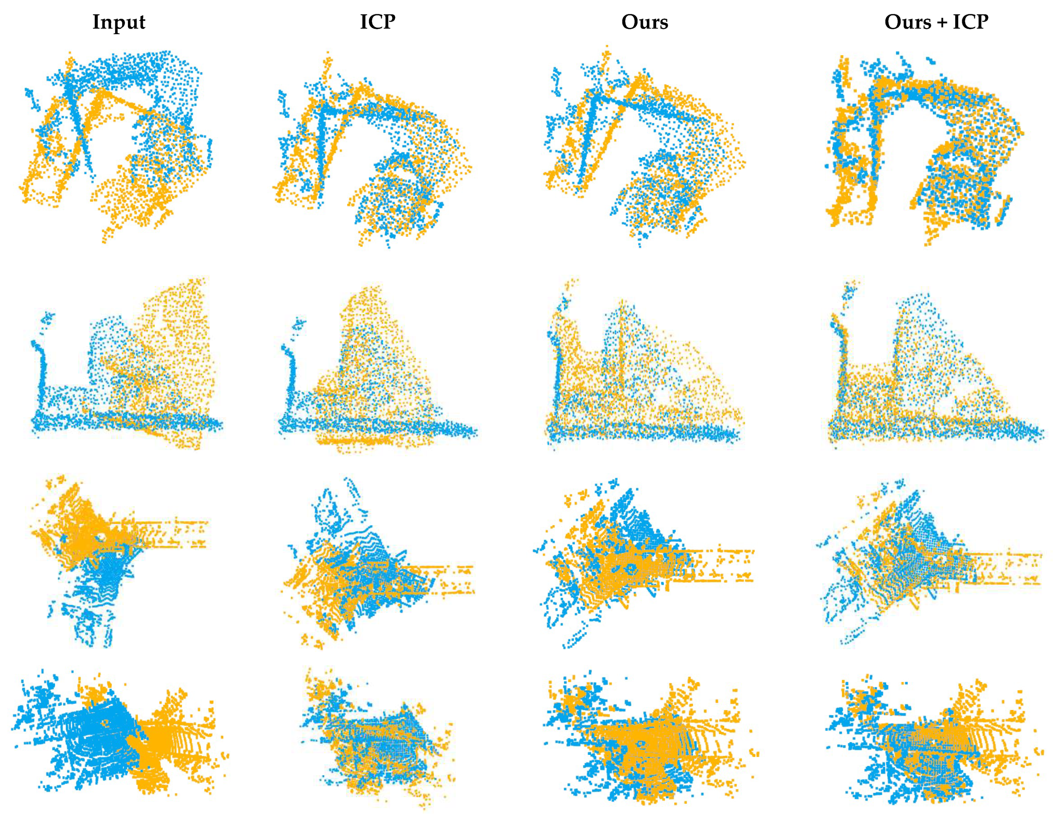 Sensors 22 05023 g012