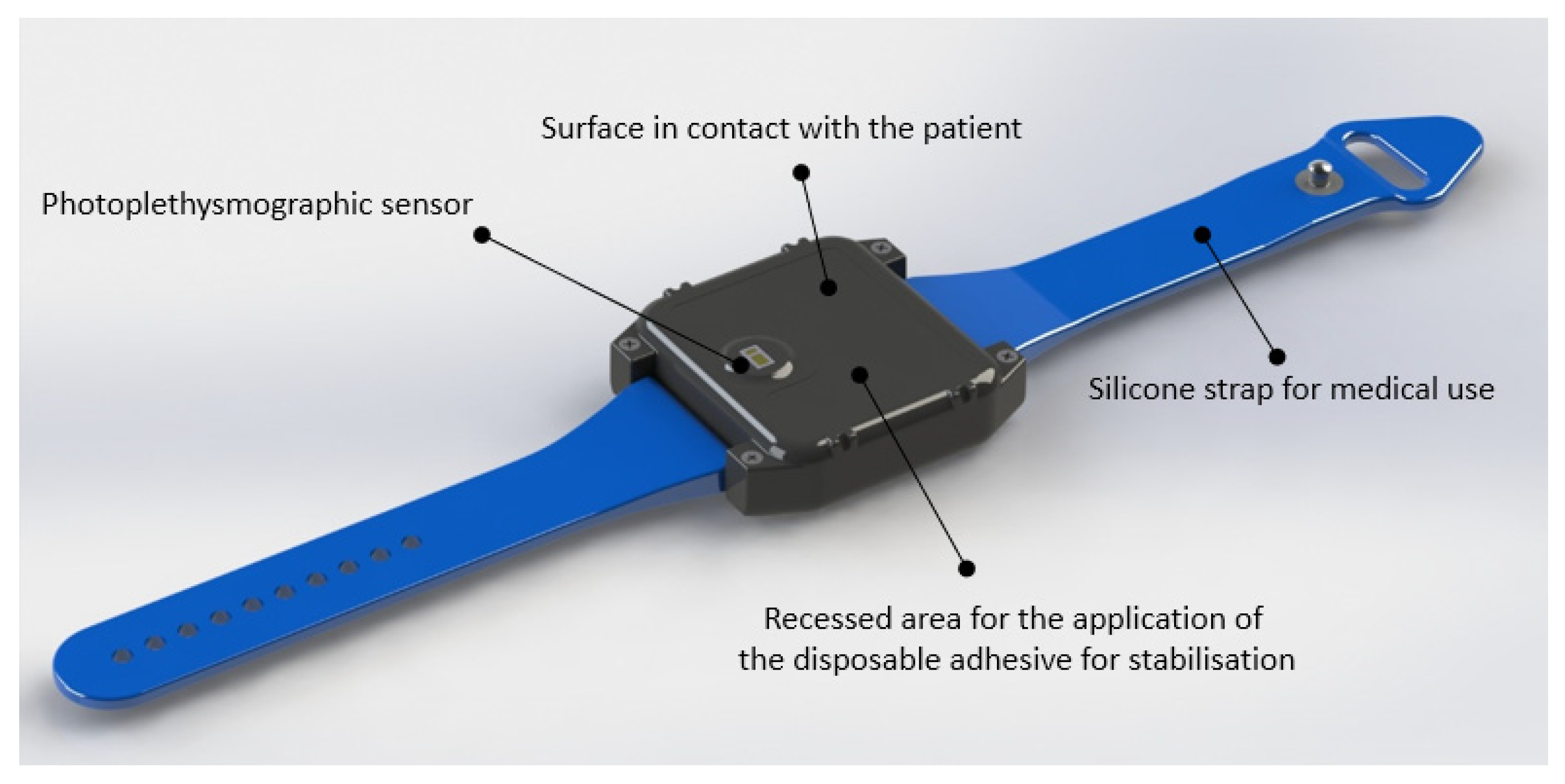 Sensors 22 05031 g001