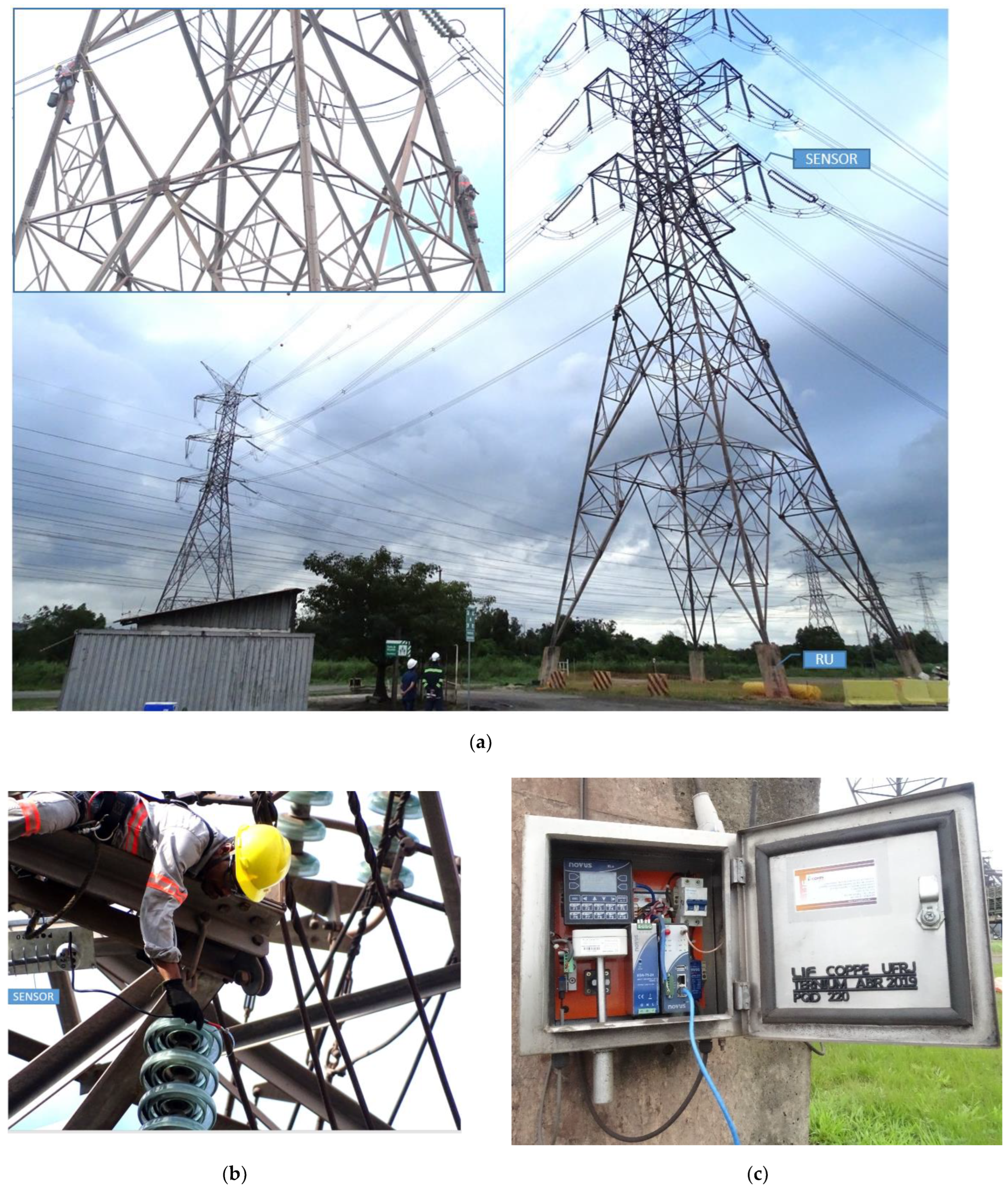 Sensors 22 05034 g006