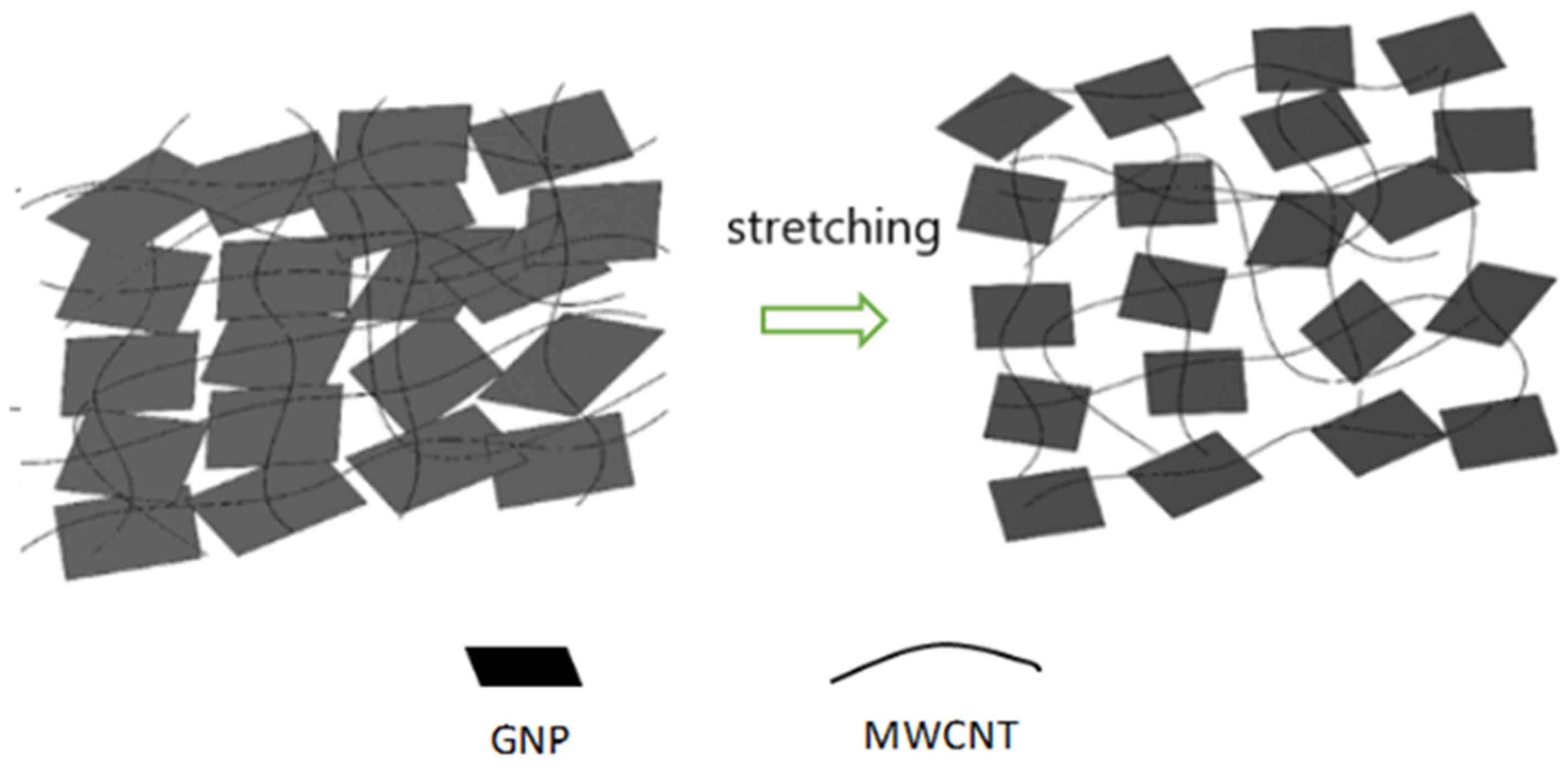 Sensors 22 05039 g010