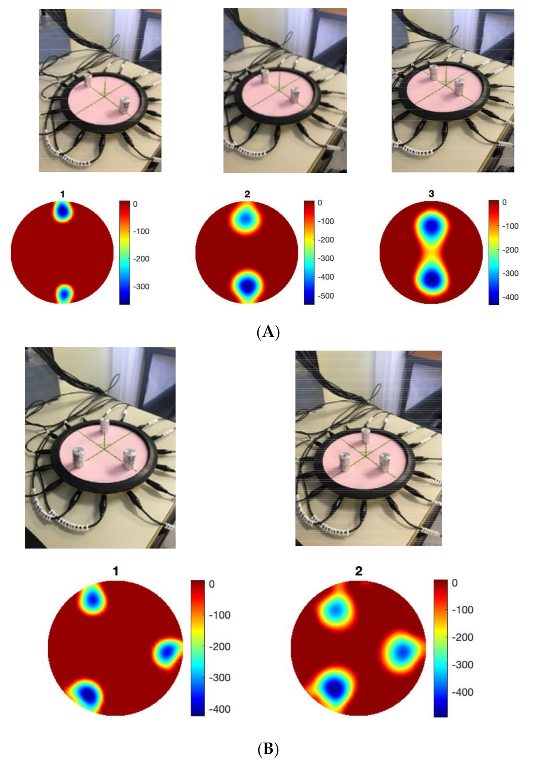 Sensors 22 05040 g002a