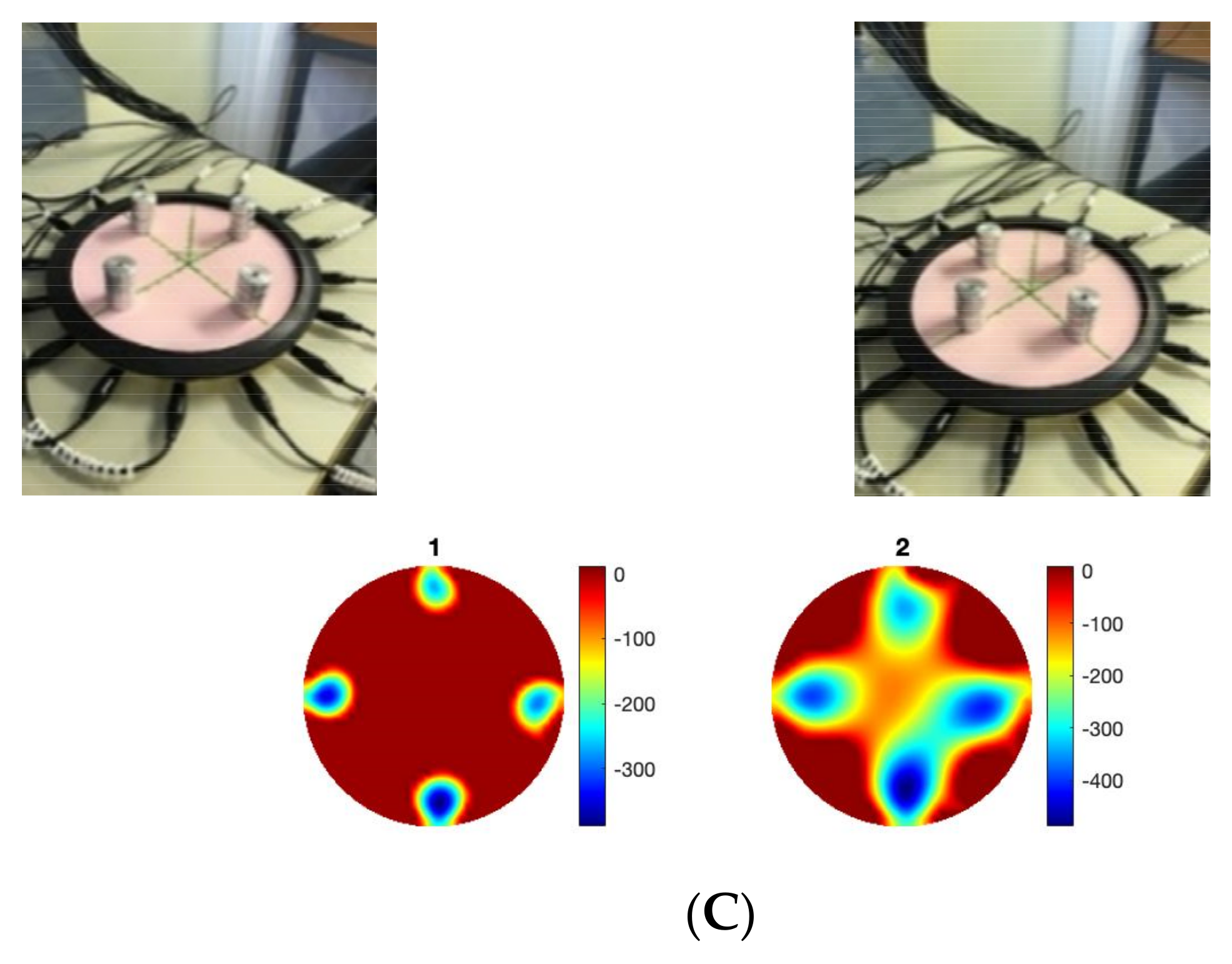 Sensors 22 05040 g002b