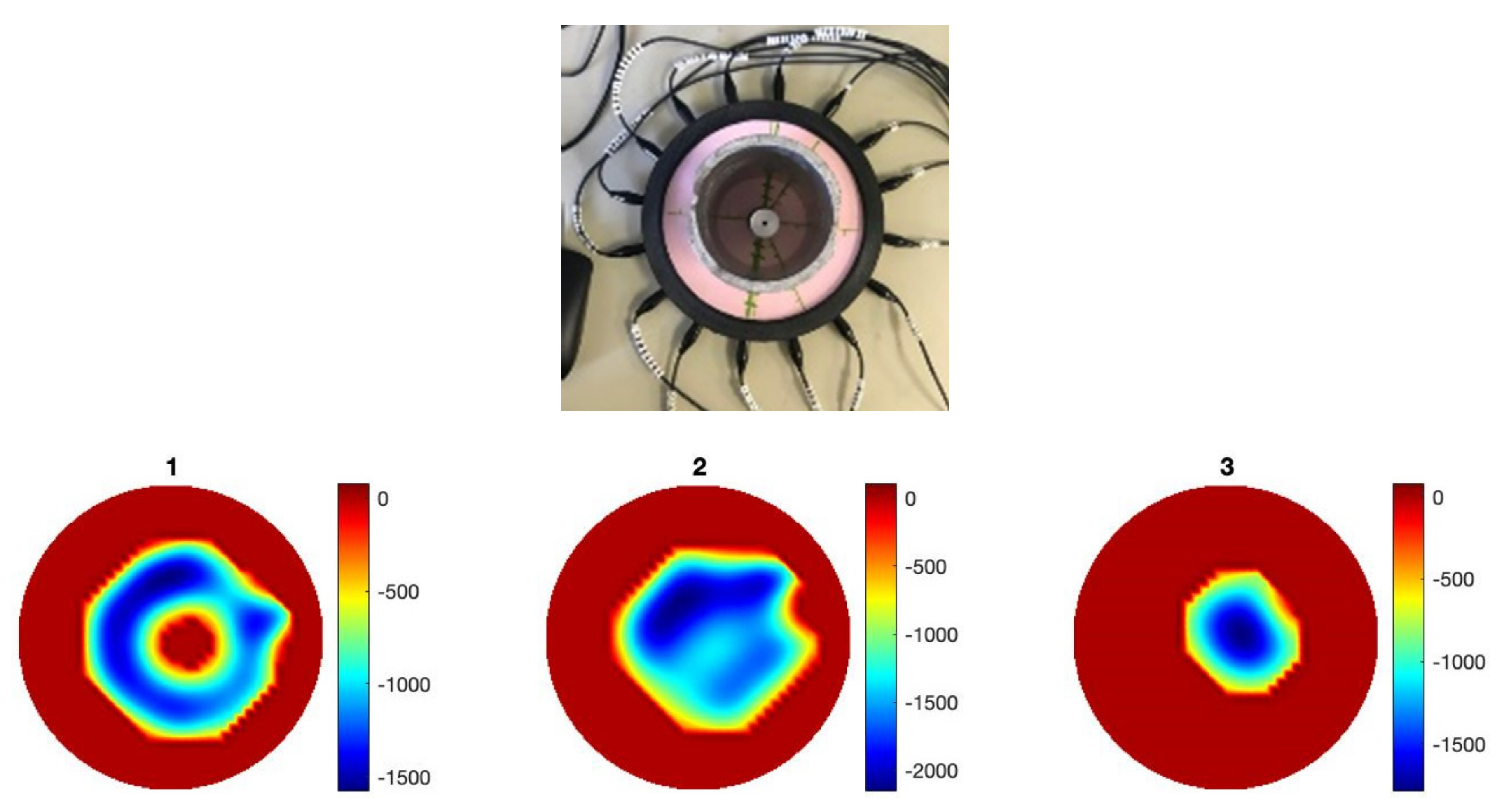 Sensors 22 05040 g004
