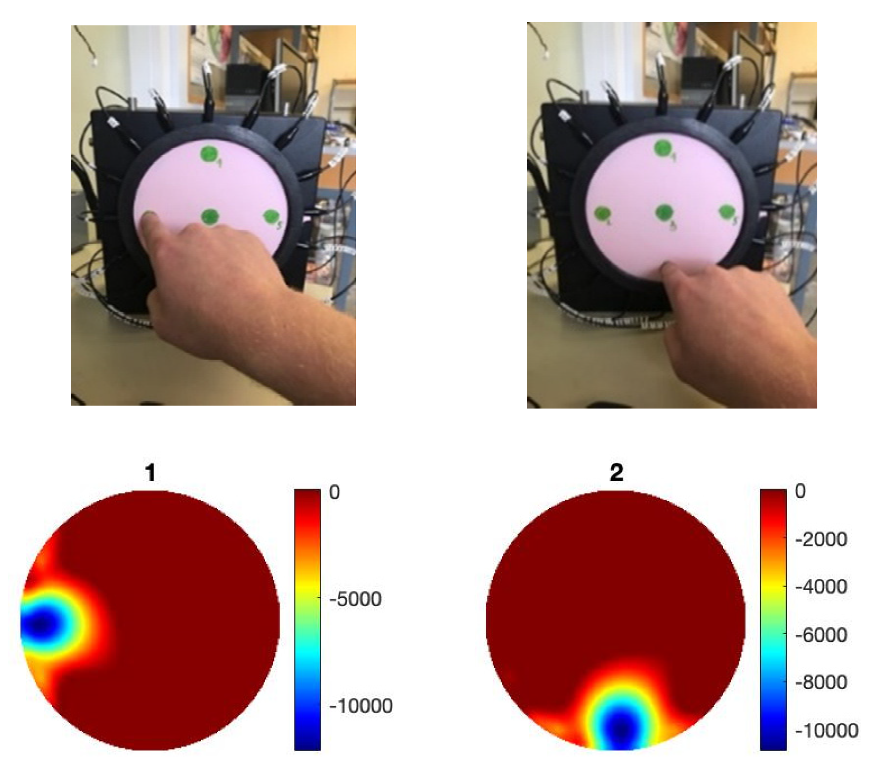 Sensors 22 05040 g005