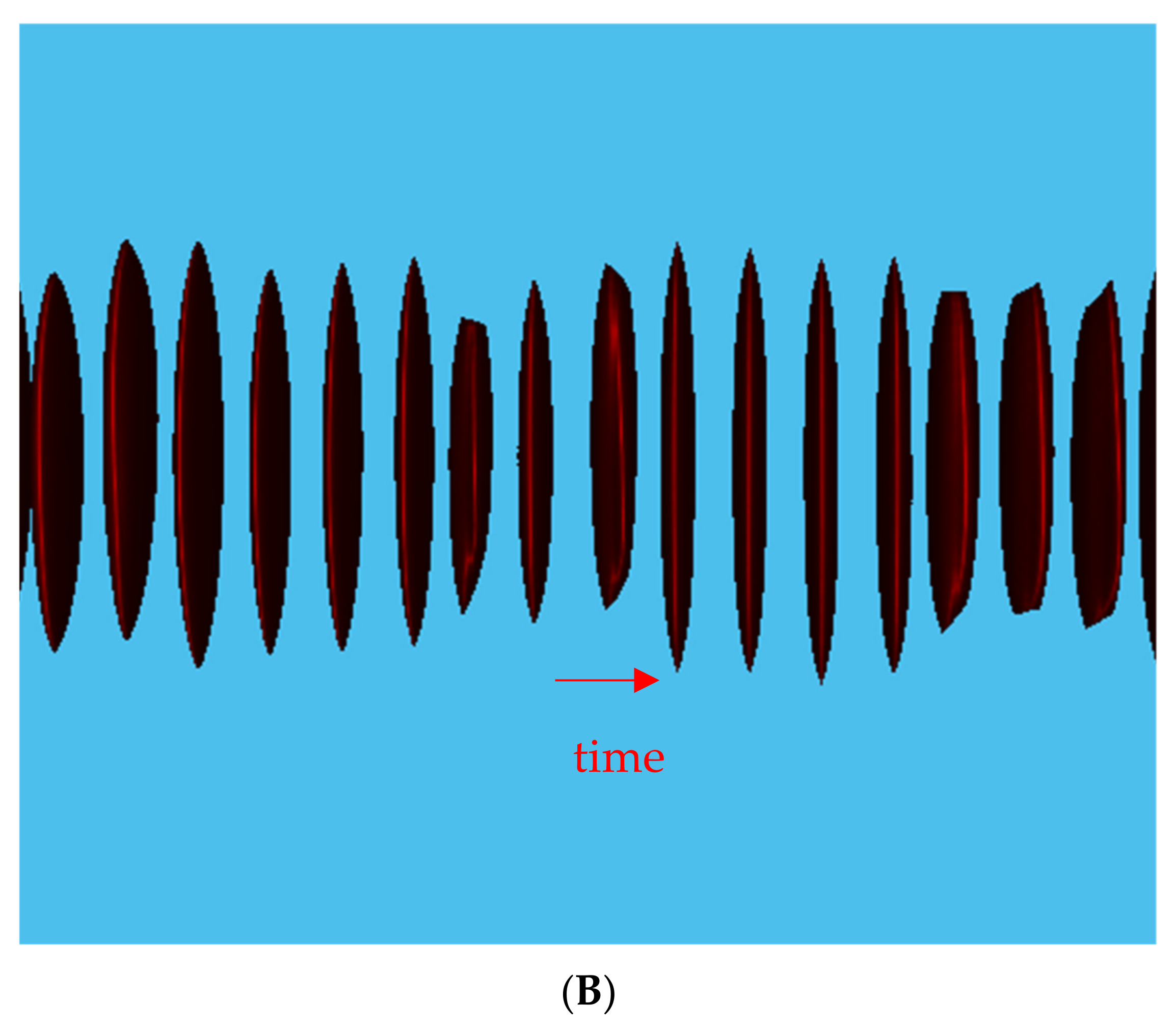 Sensors 22 05040 g011b