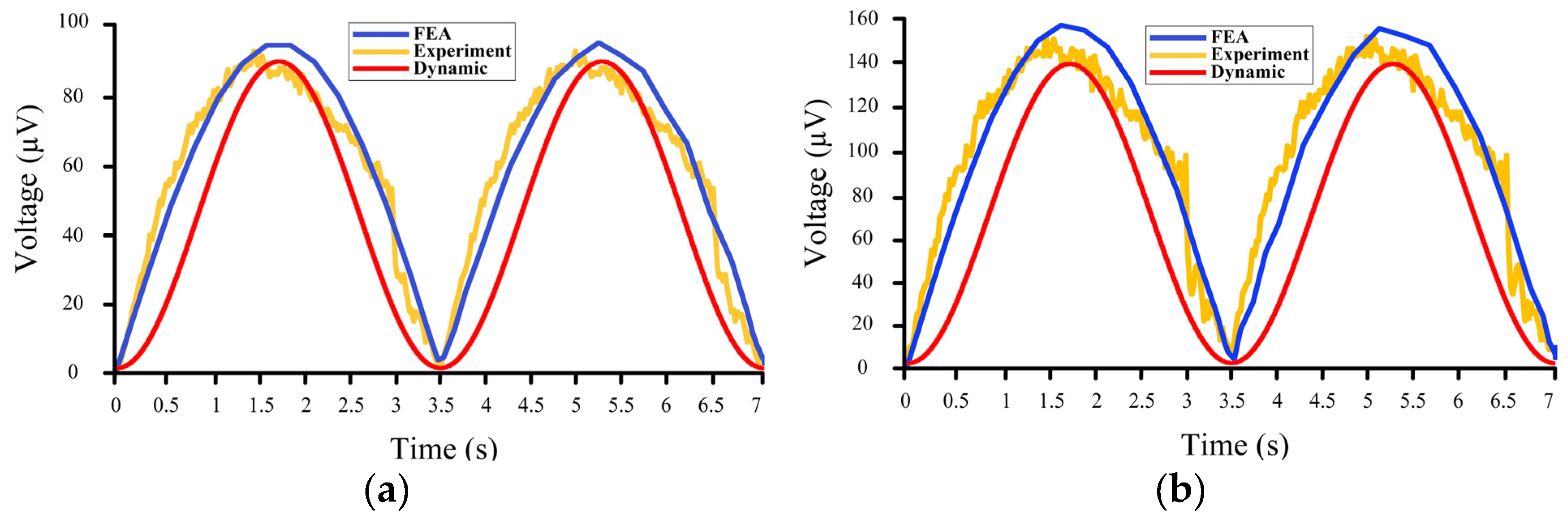 Sensors 22 05050 g012 Sensors 22 05050 g012