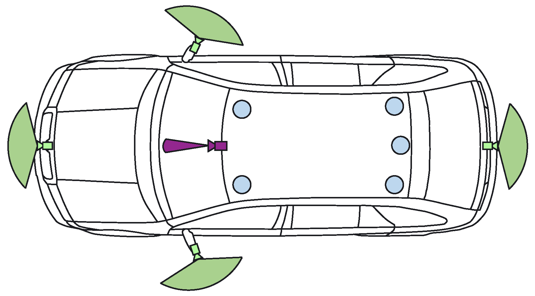 Sensors 22 05061 g003
