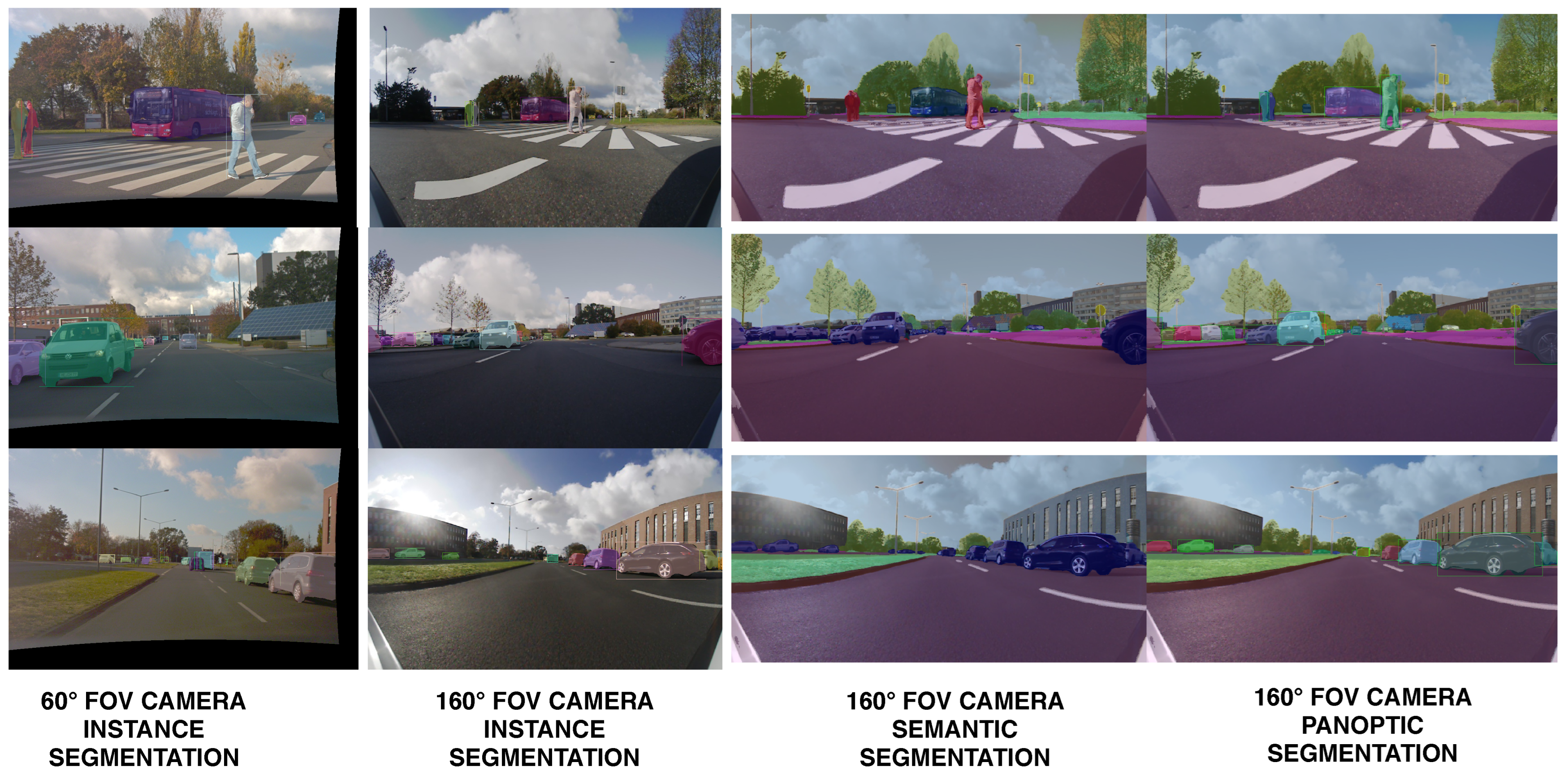 Sensors 22 05061 g006