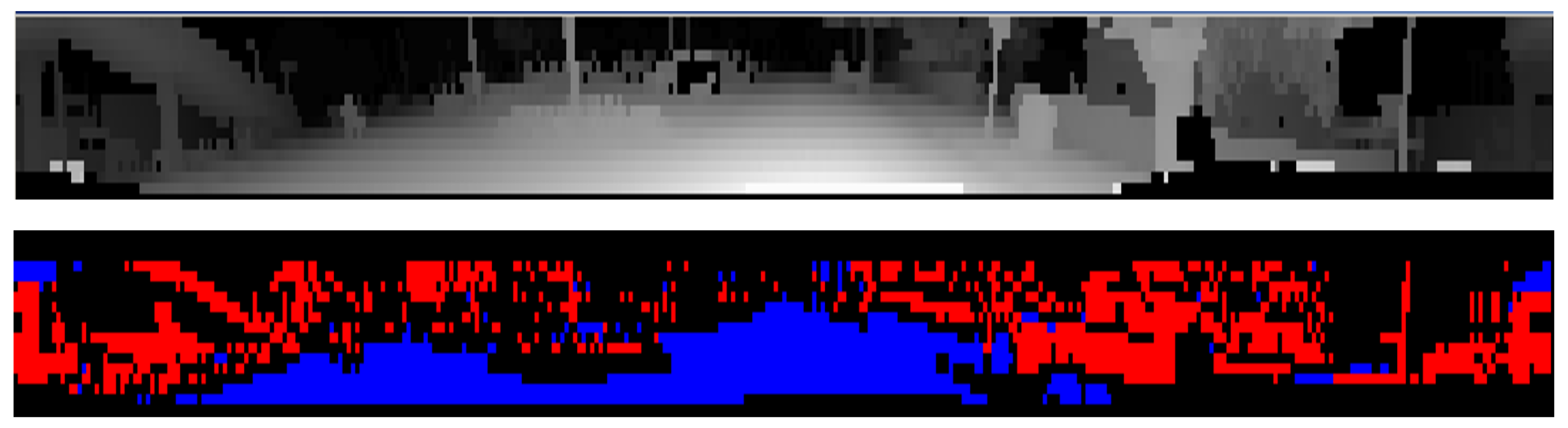 Sensors 22 05061 g007