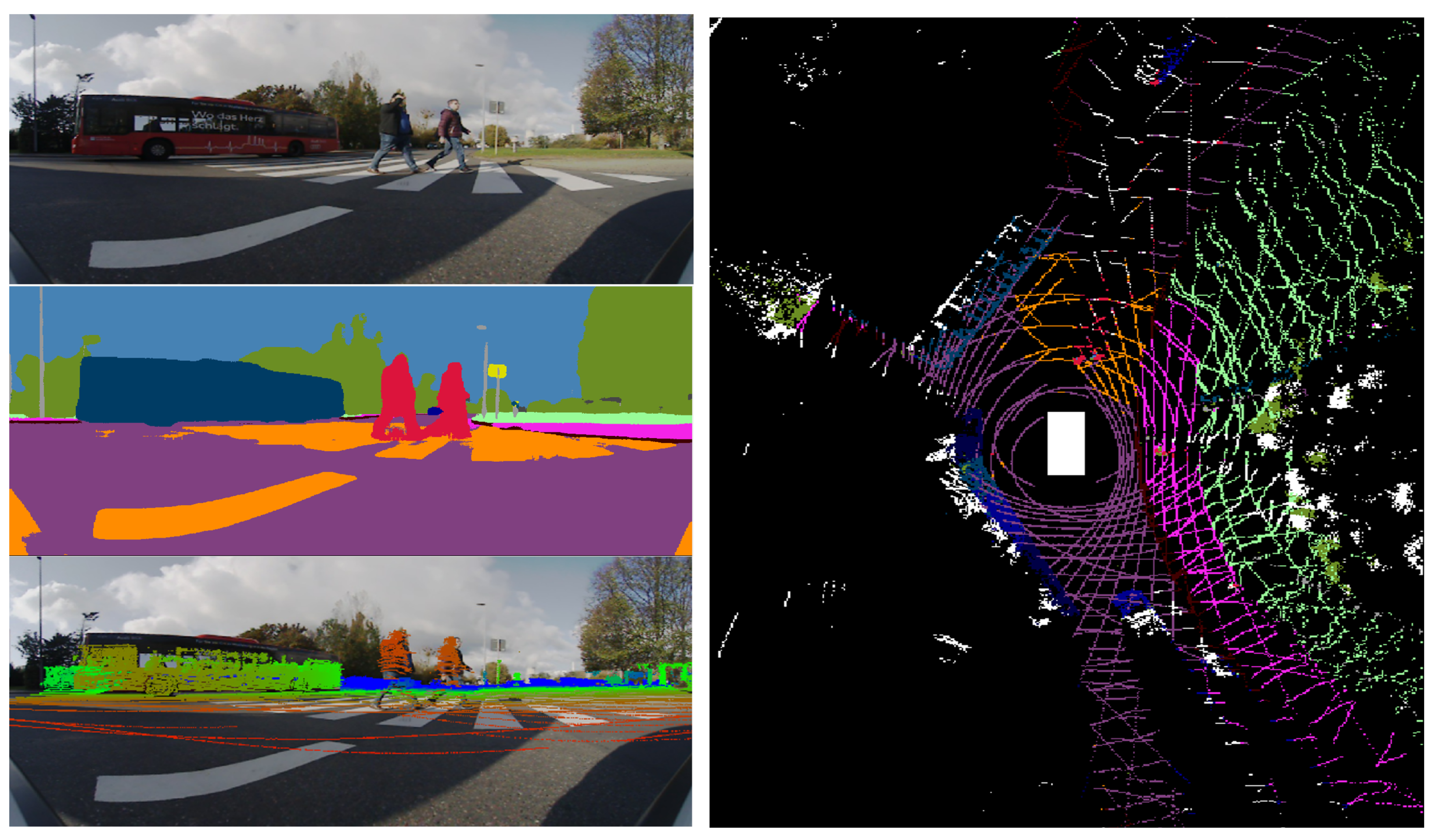 Sensors 22 05061 g010