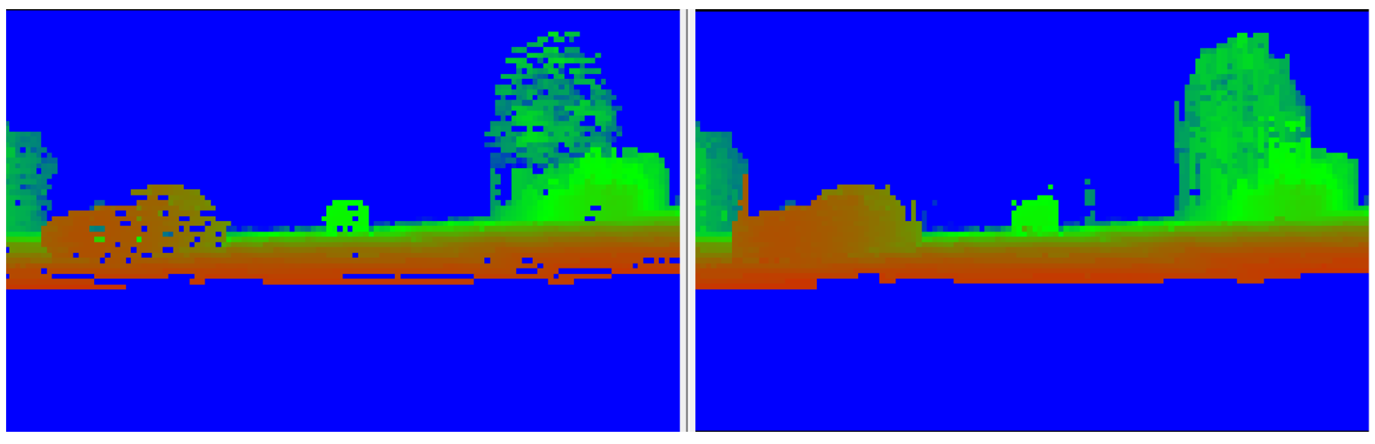 Sensors 22 05061 g011