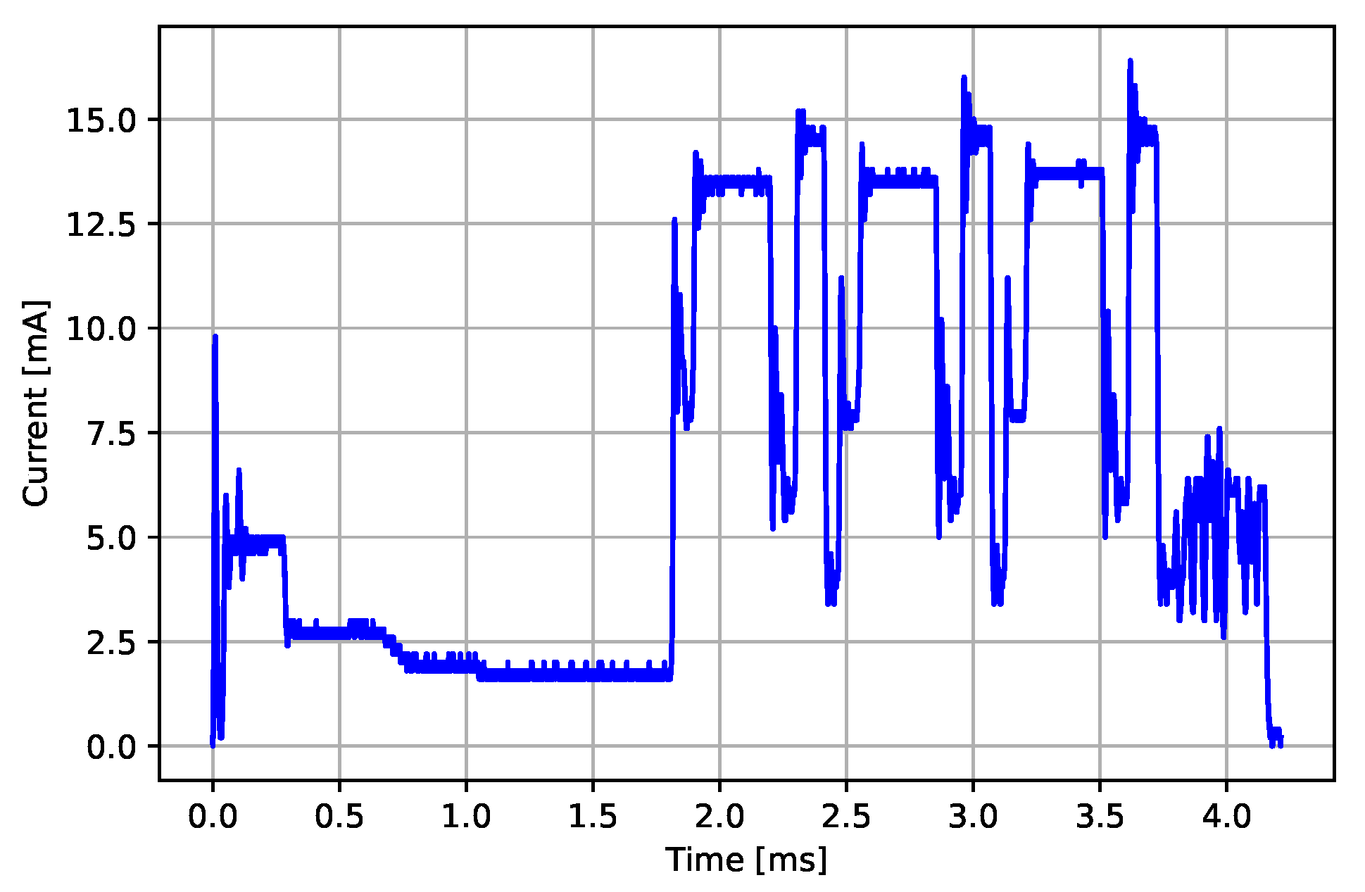 Sensors 22 05070 g008