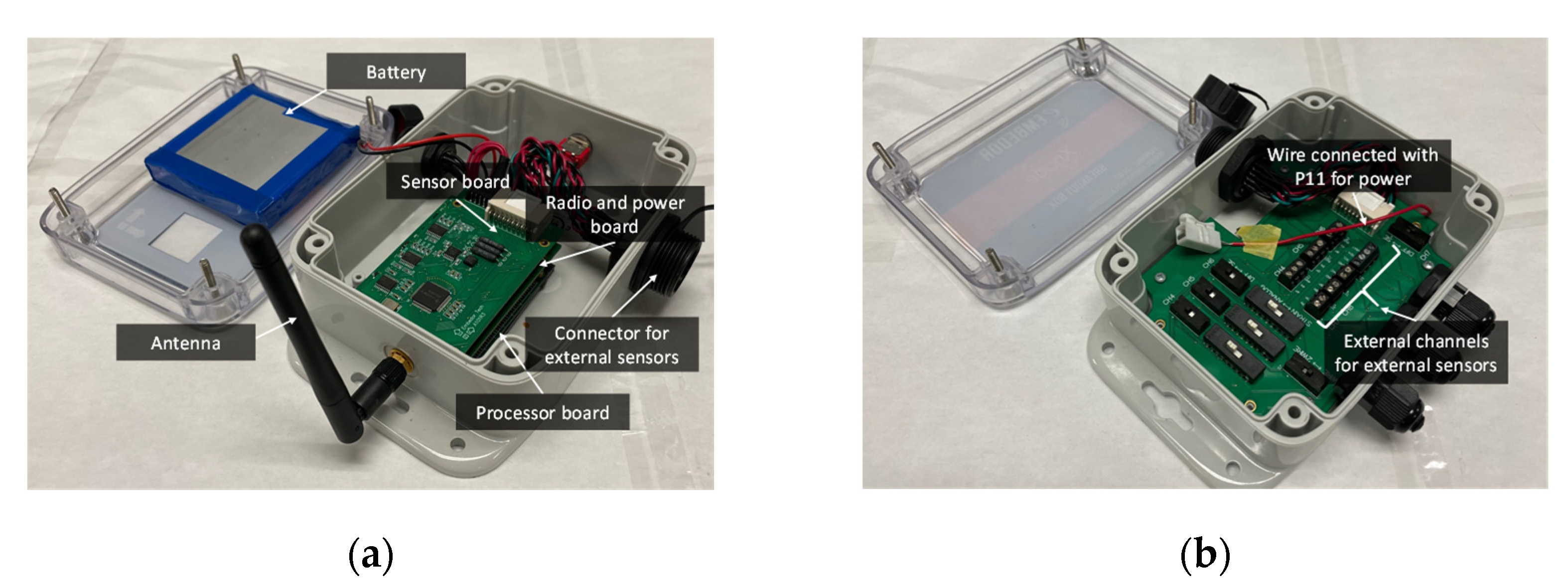 Sensors 22 05076 g003