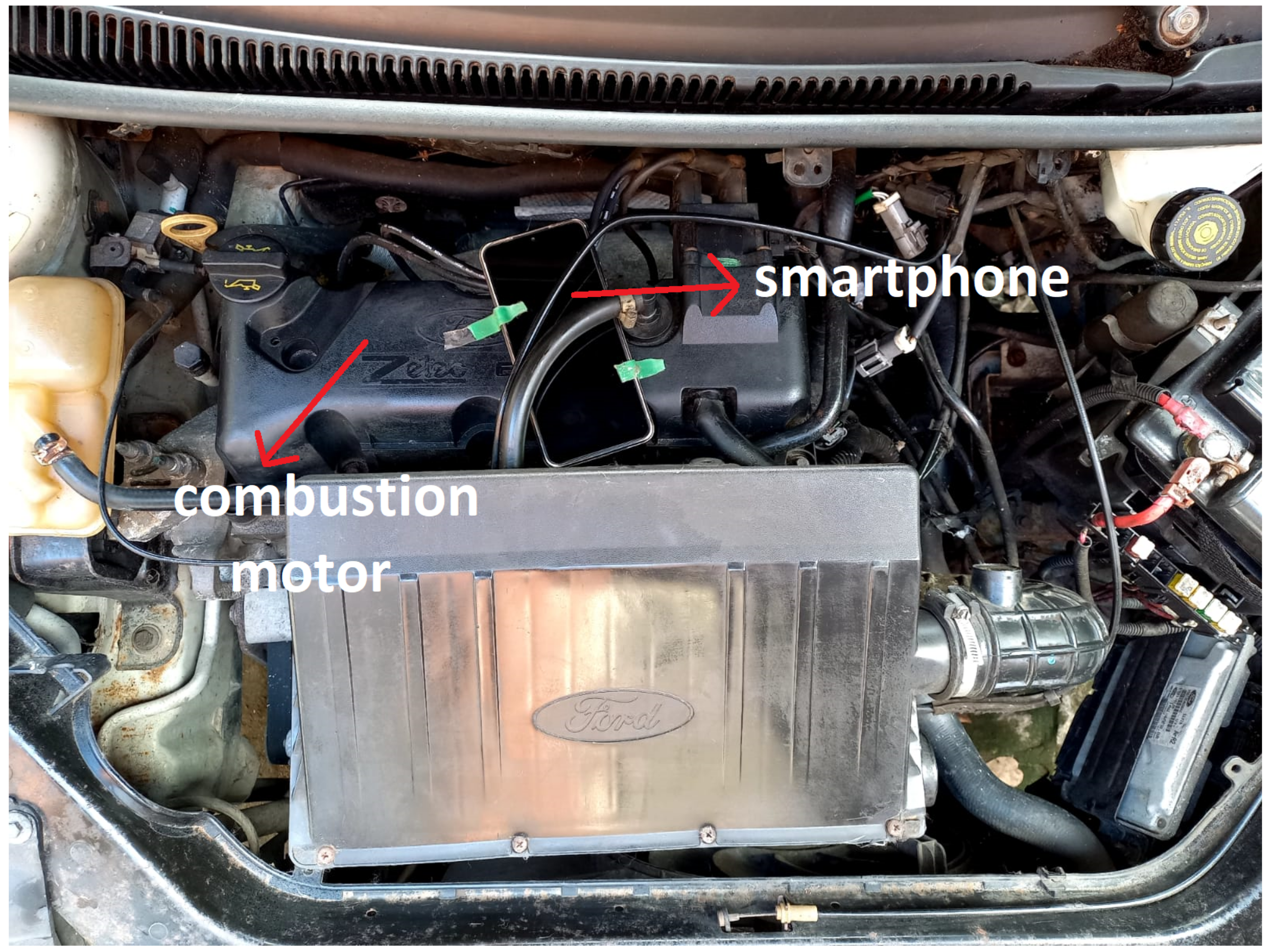Sensors 22 05077 g002