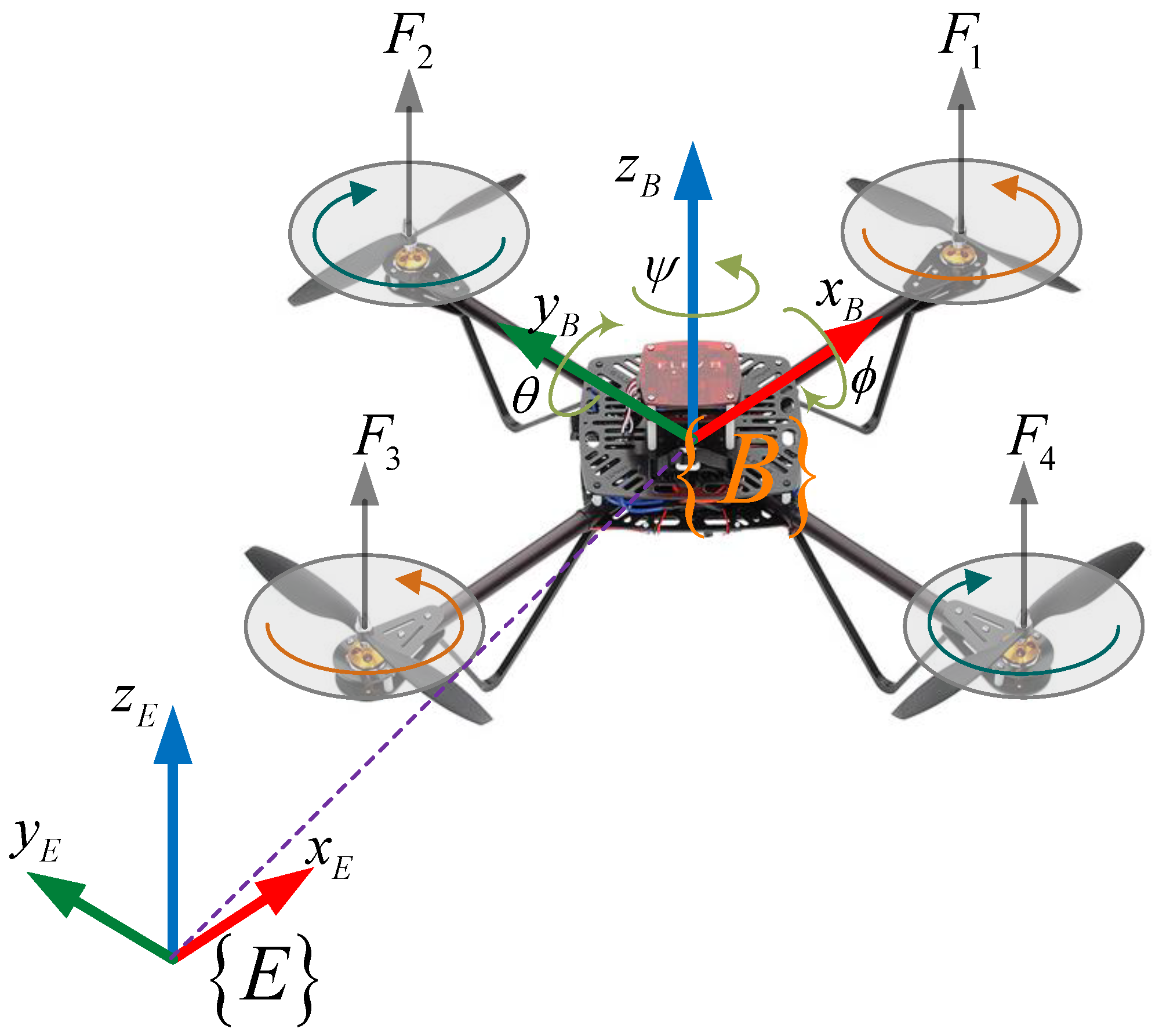 Sensors 22 05082 g001