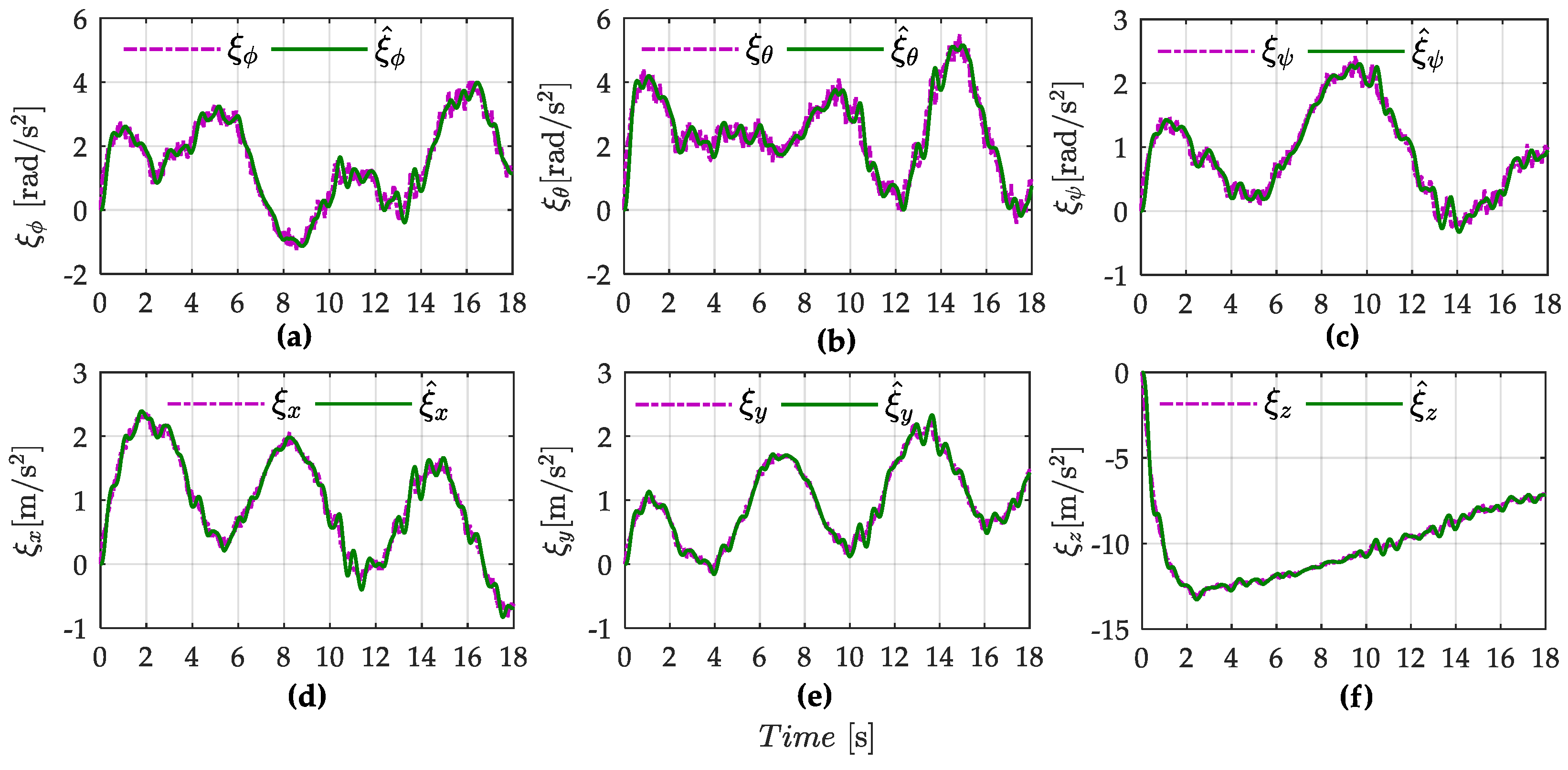 Sensors 22 05082 g004