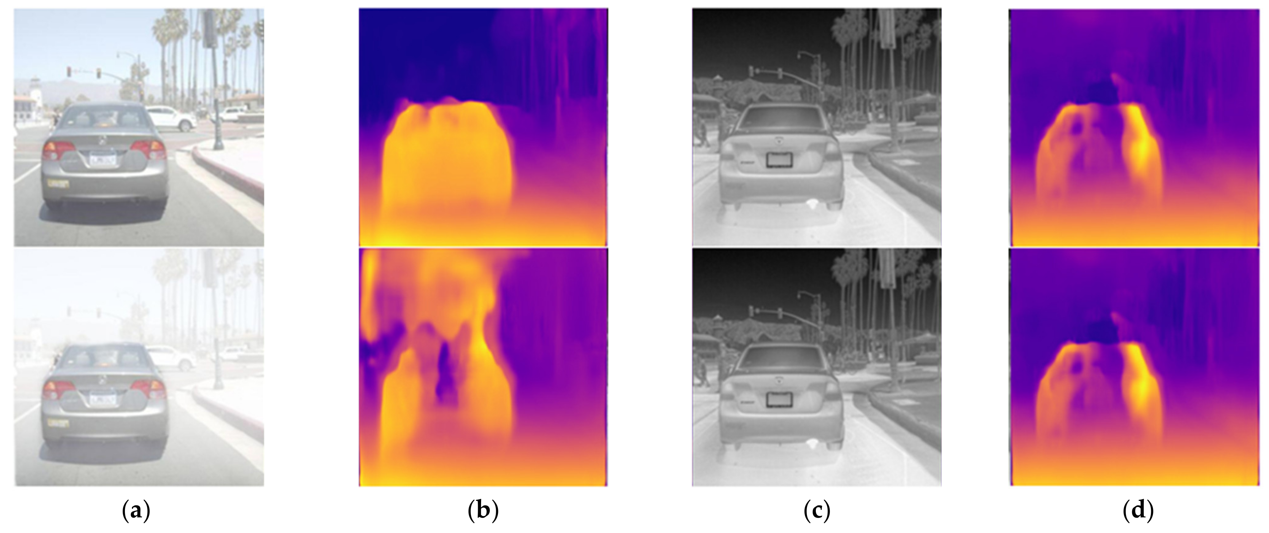 Sensors 22 05084 g002