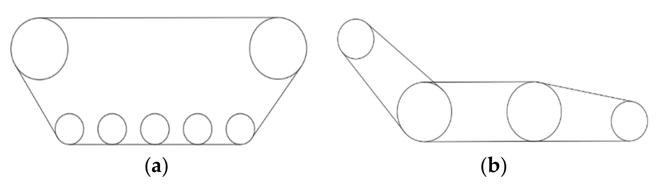 Sensors 22 05086 g003