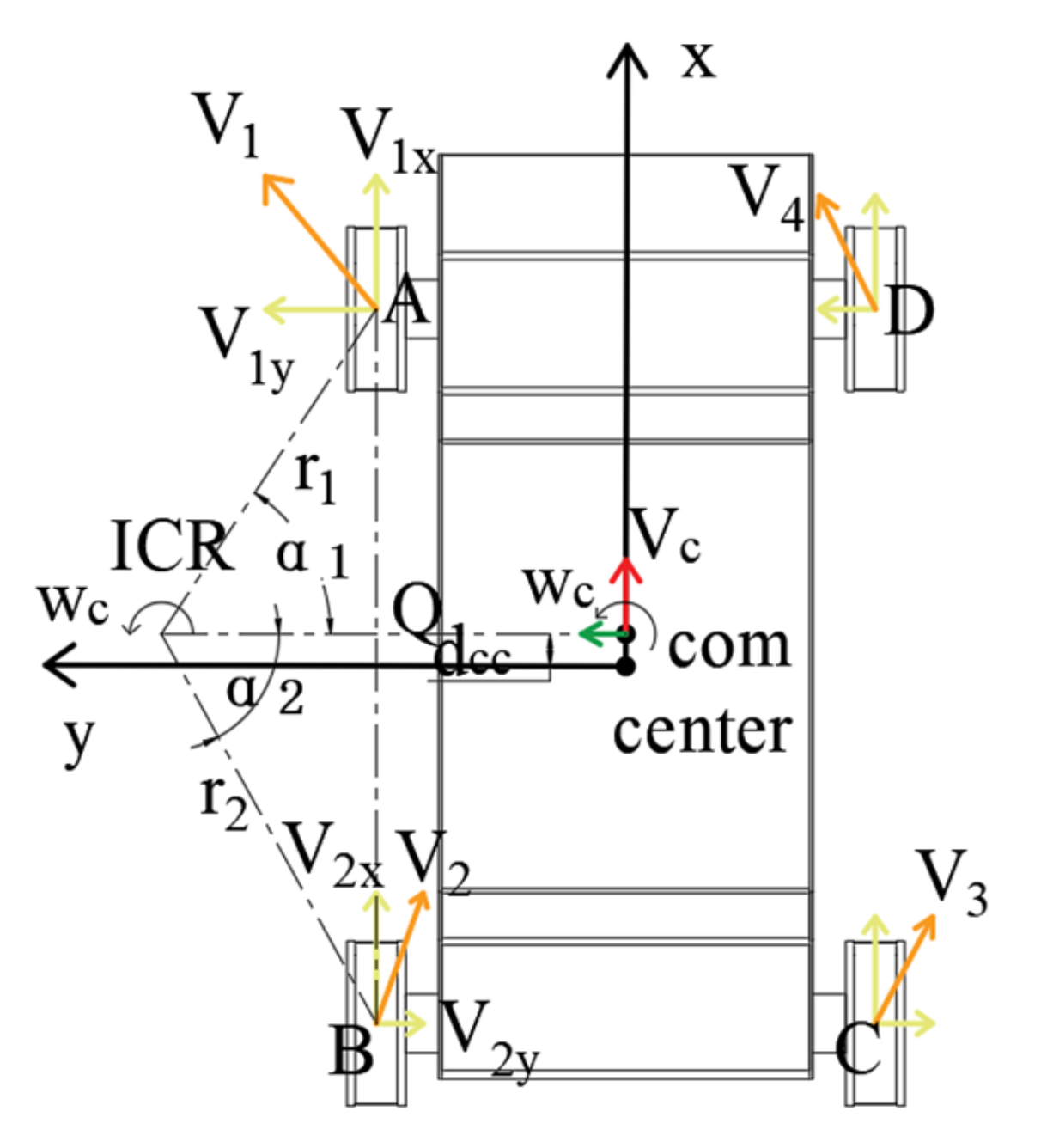 Sensors 22 05086 g010