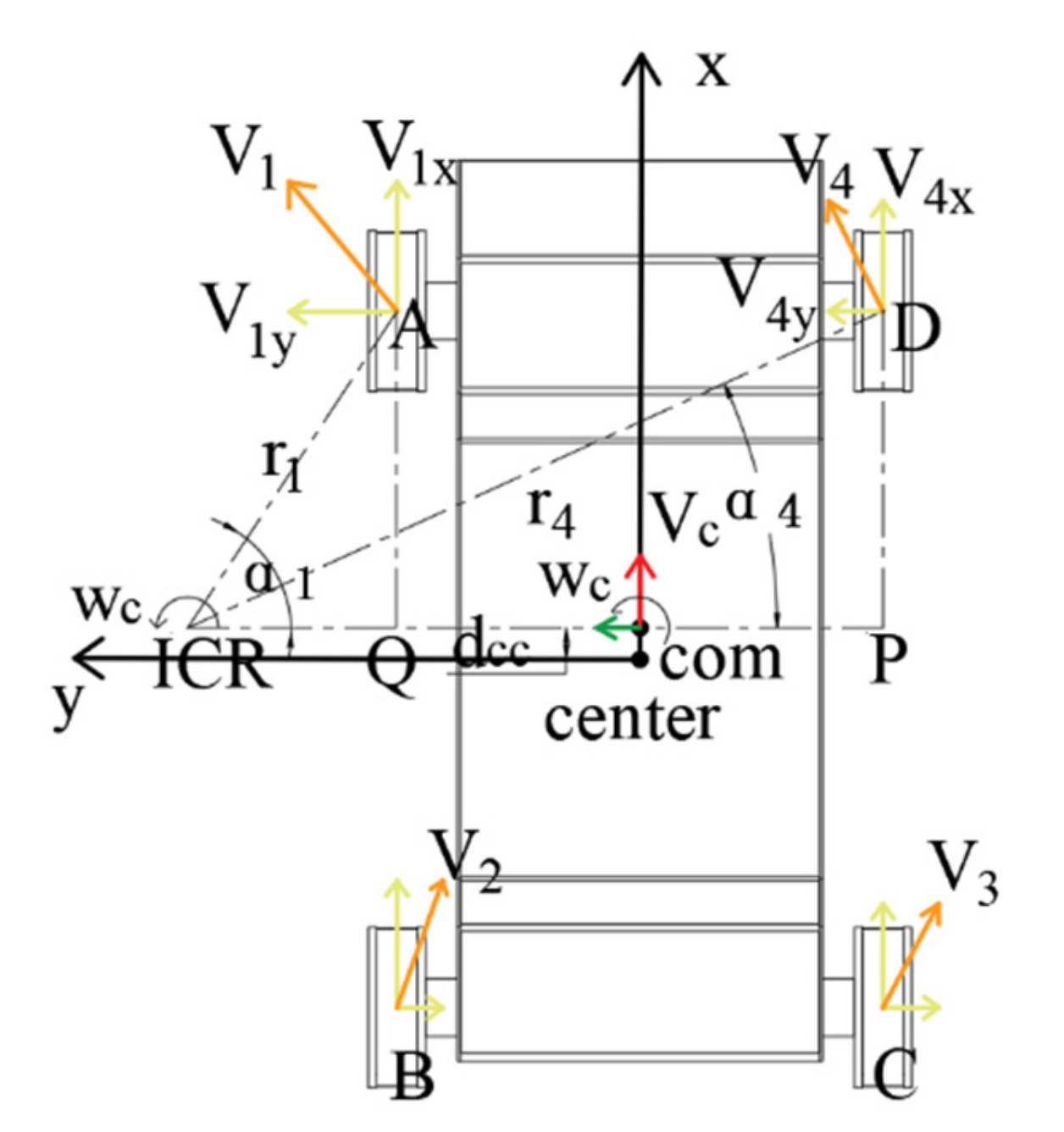 Sensors 22 05086 g011