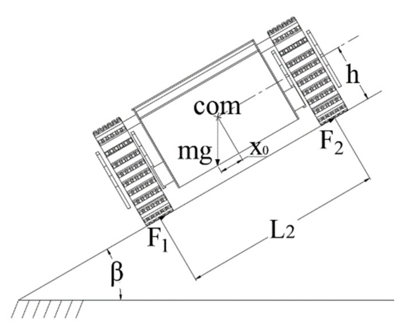 Sensors 22 05086 g014