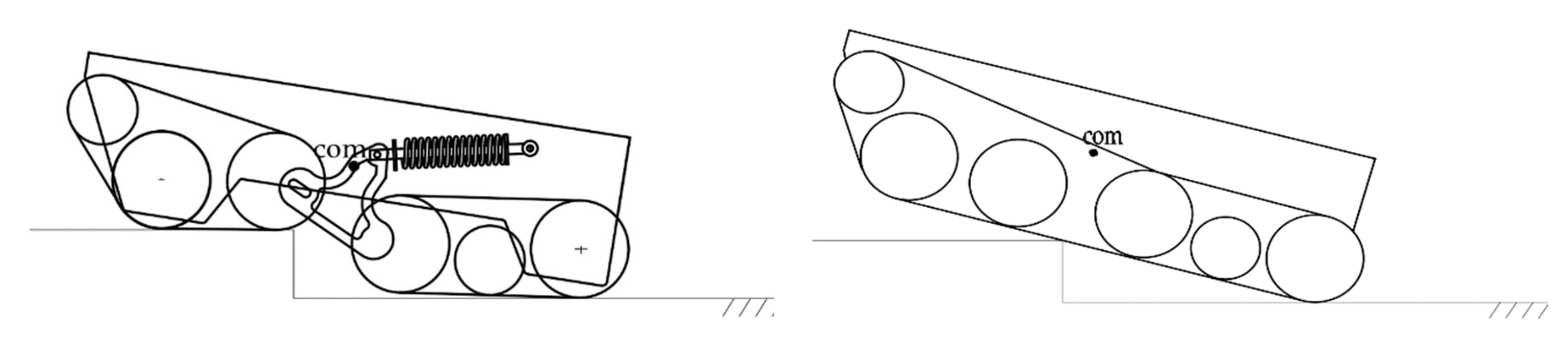 Sensors 22 05086 g016