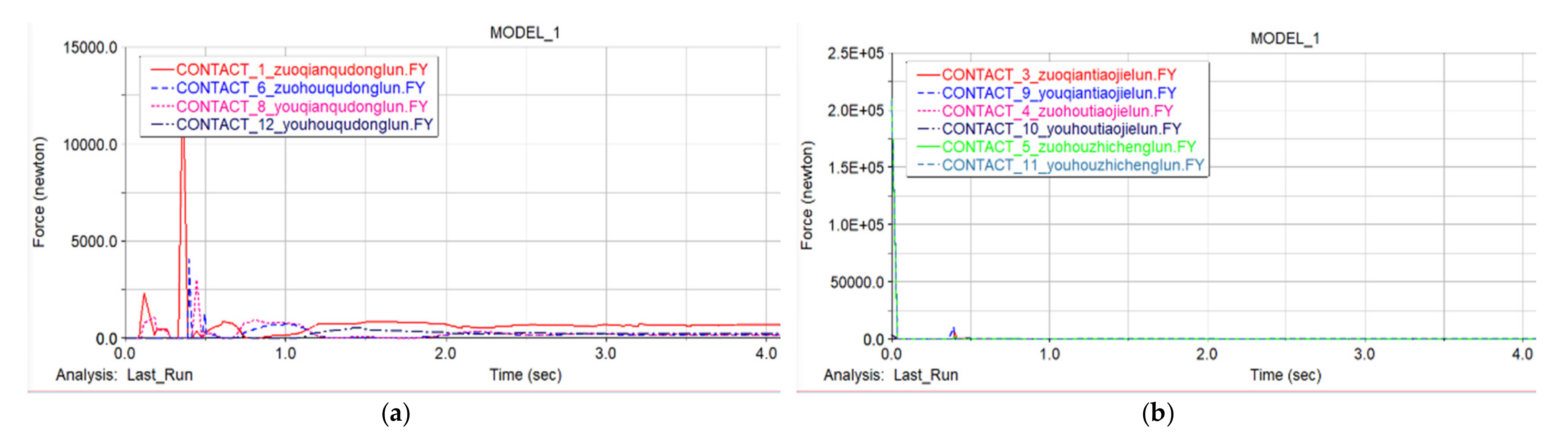 Sensors 22 05086 g019