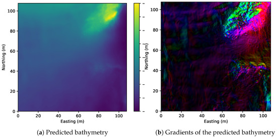 Sensors 22 05092 g0a1 550
