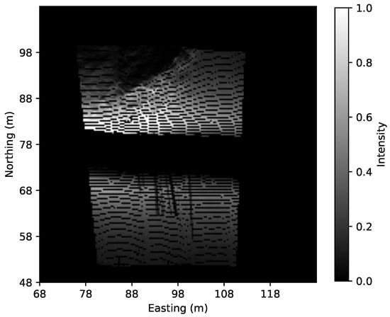 Sensors 22 05092 g0a10 550