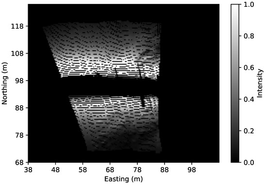 Sensors 22 05092 g0a12 550