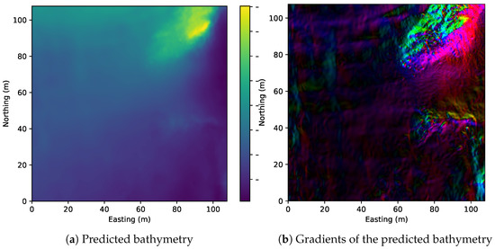 Sensors 22 05092 g0a2 550